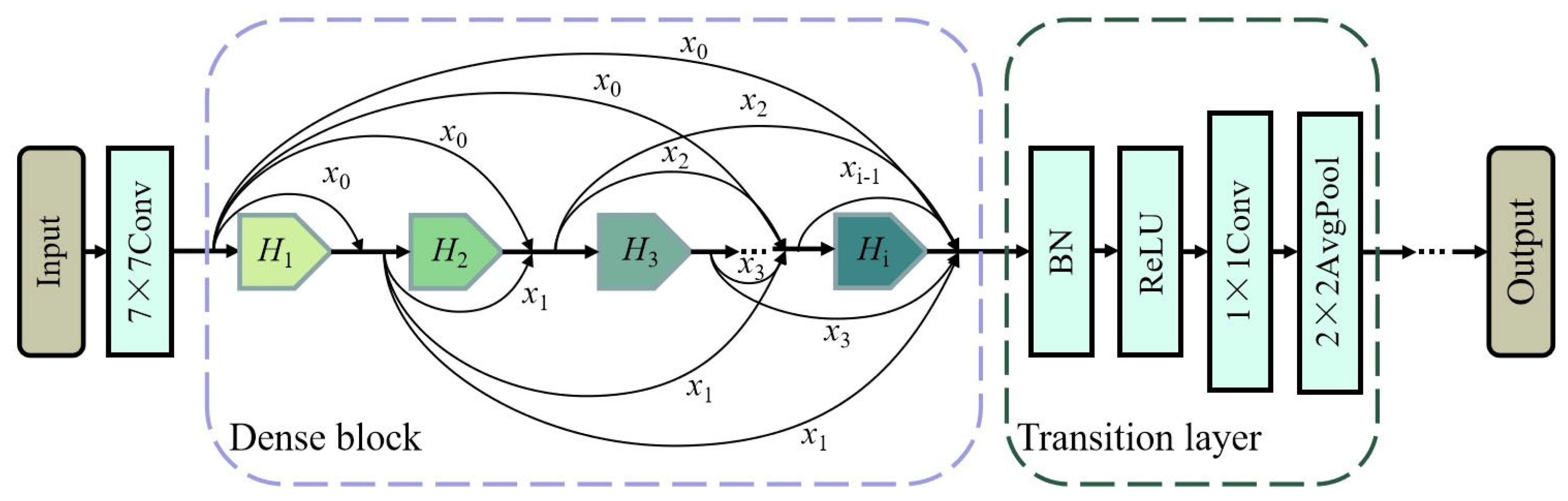 Applsci 13 05717 g009