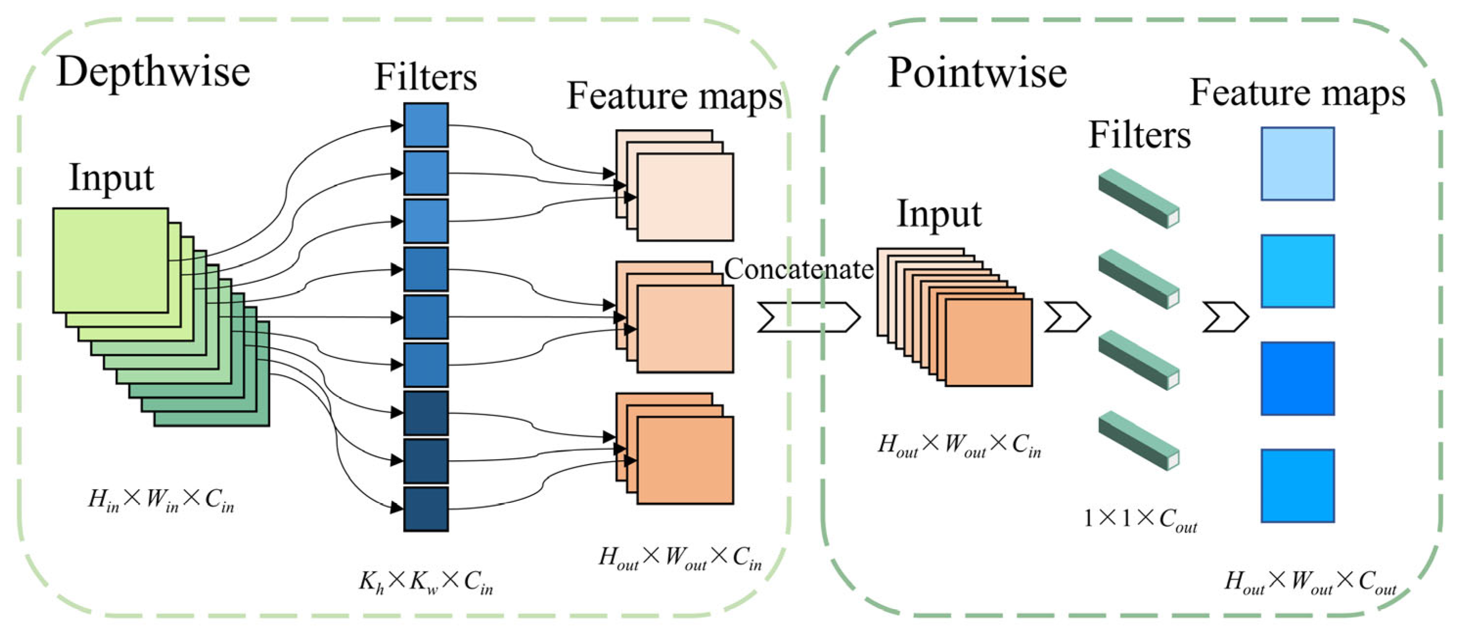 Applsci 13 05717 g010