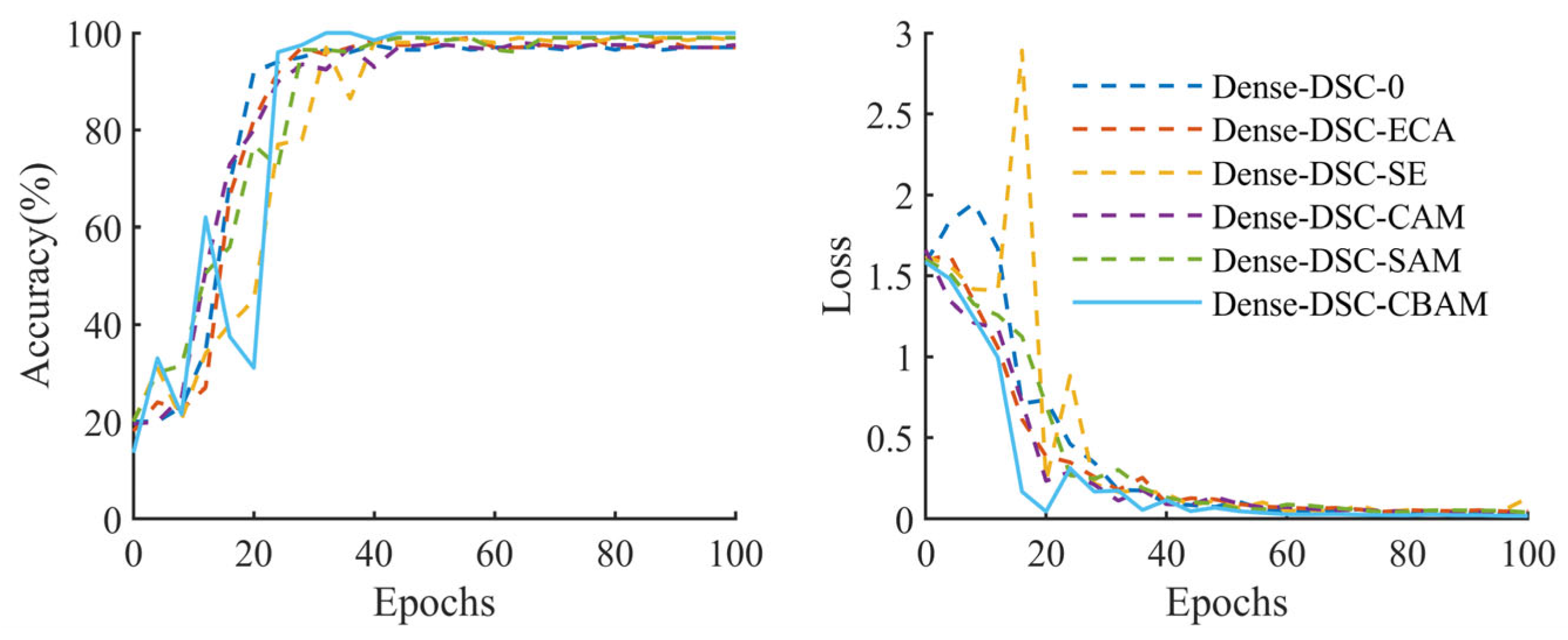 Applsci 13 05717 g015