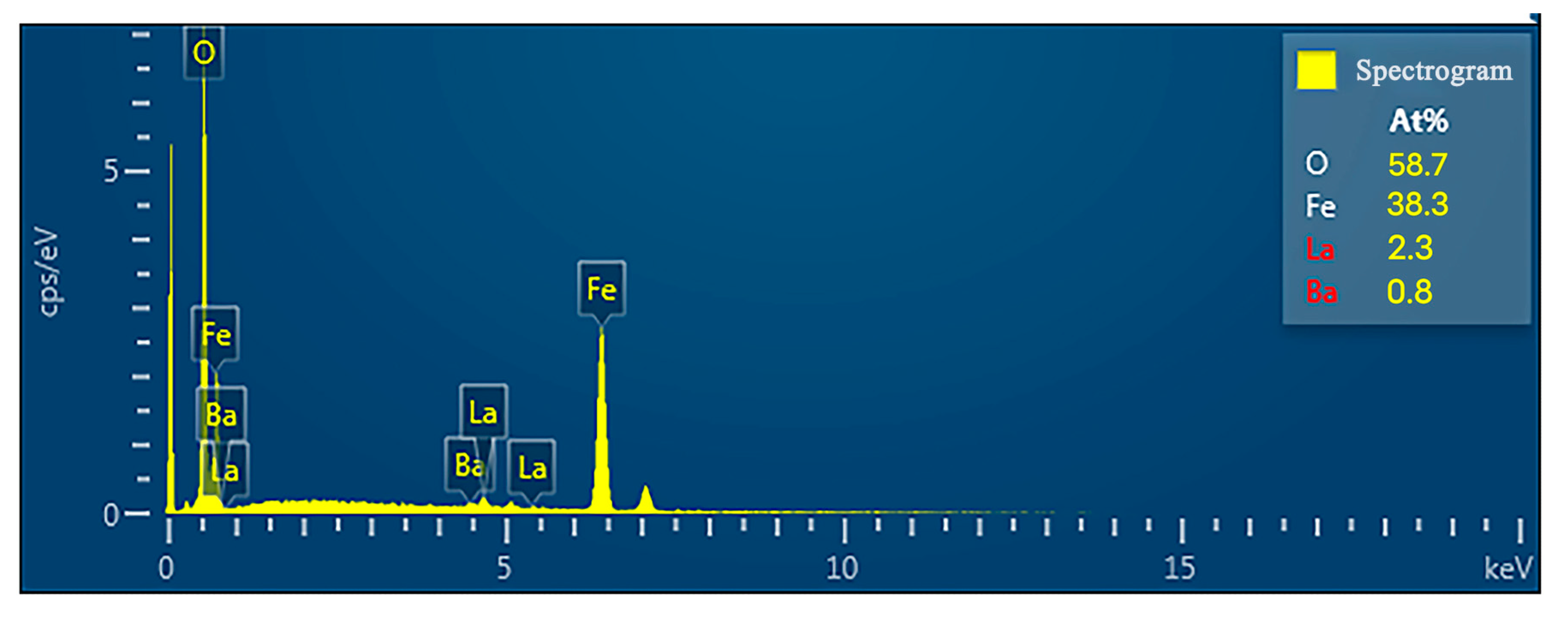 Applsci 13 05718 g003 Applsci 13 05718 g003