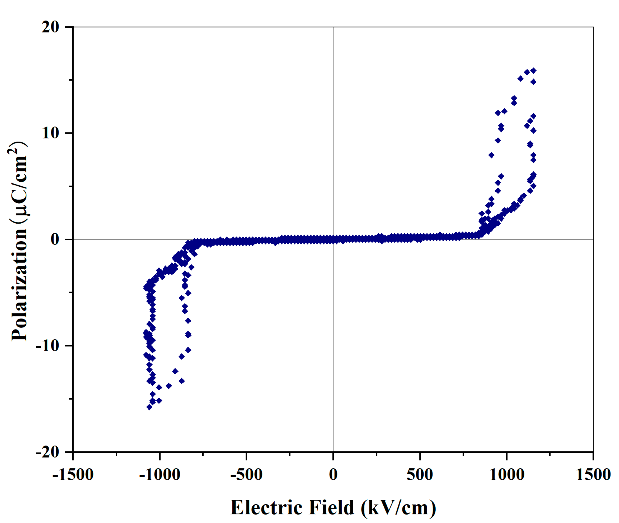 Applsci 13 05718 g005 Applsci 13 05718 g005