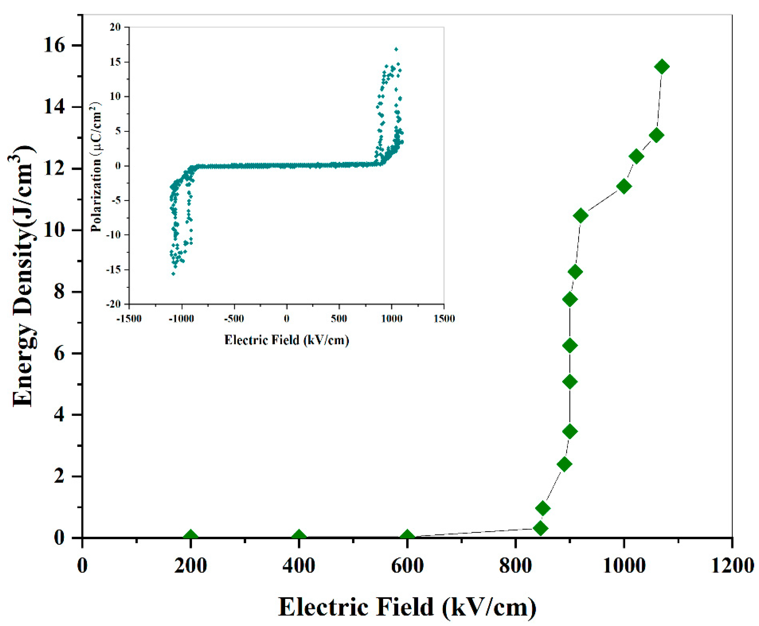Applsci 13 05718 g006 Applsci 13 05718 g006
