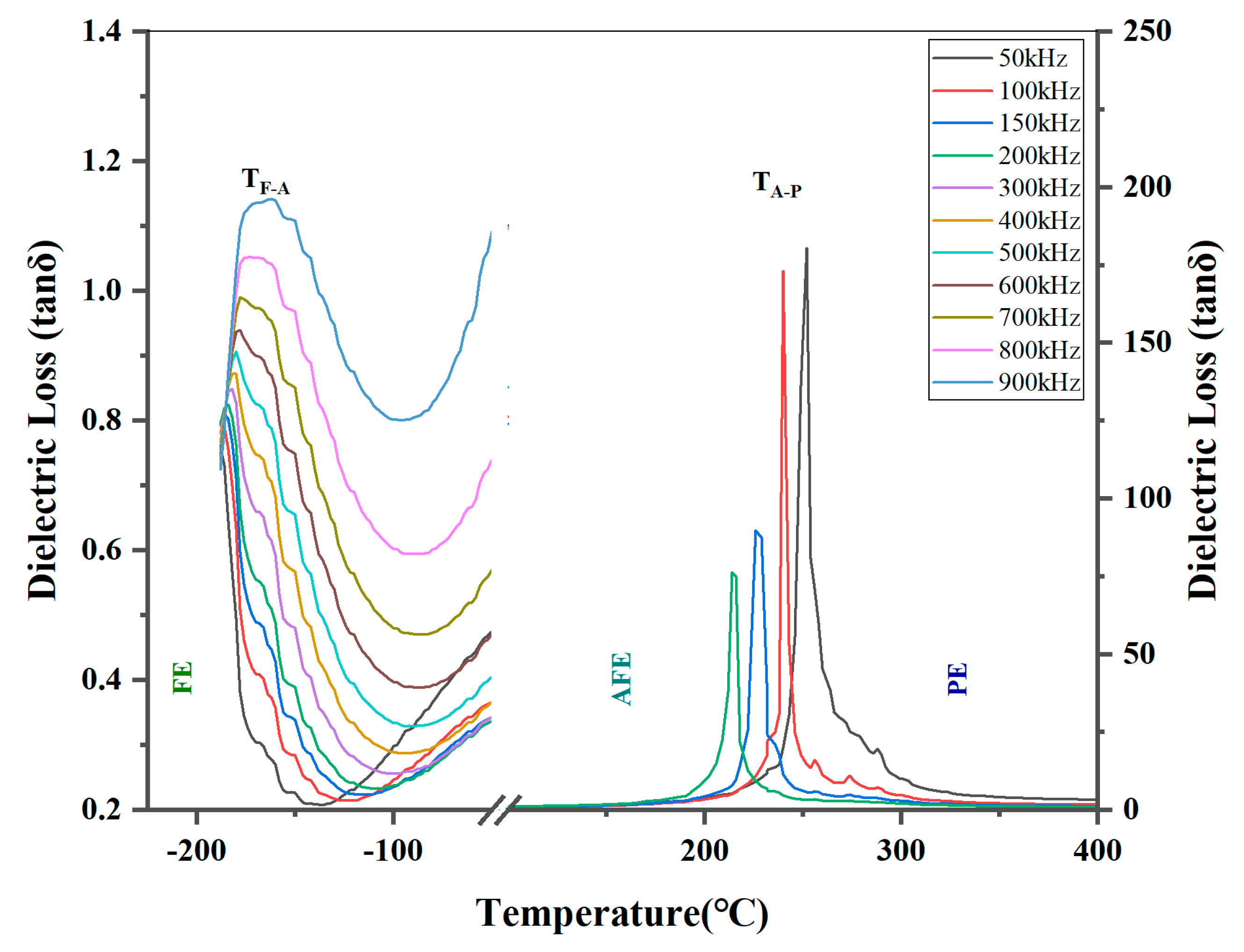 Applsci 13 05718 g007 Applsci 13 05718 g007