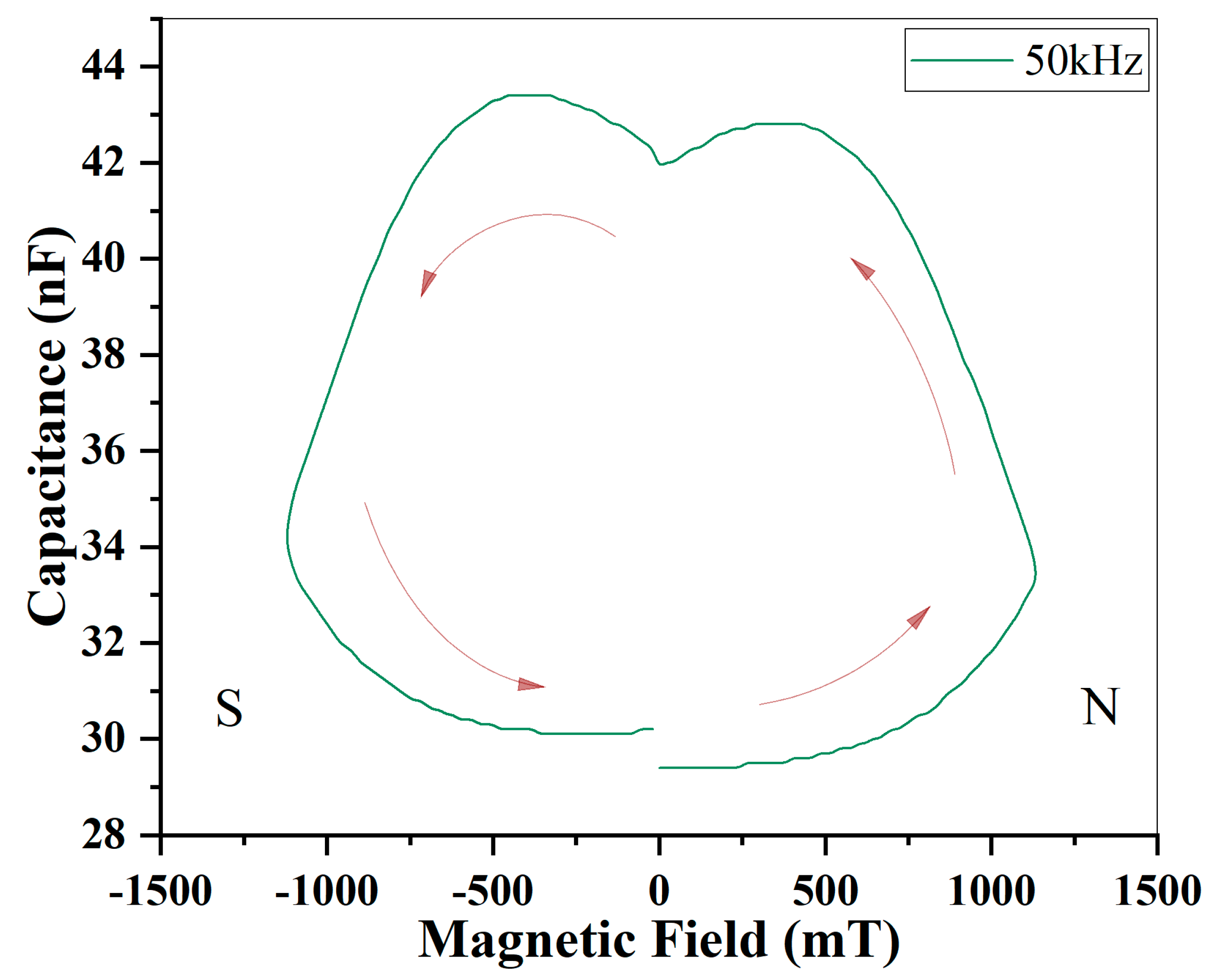 Applsci 13 05718 g010 Applsci 13 05718 g010