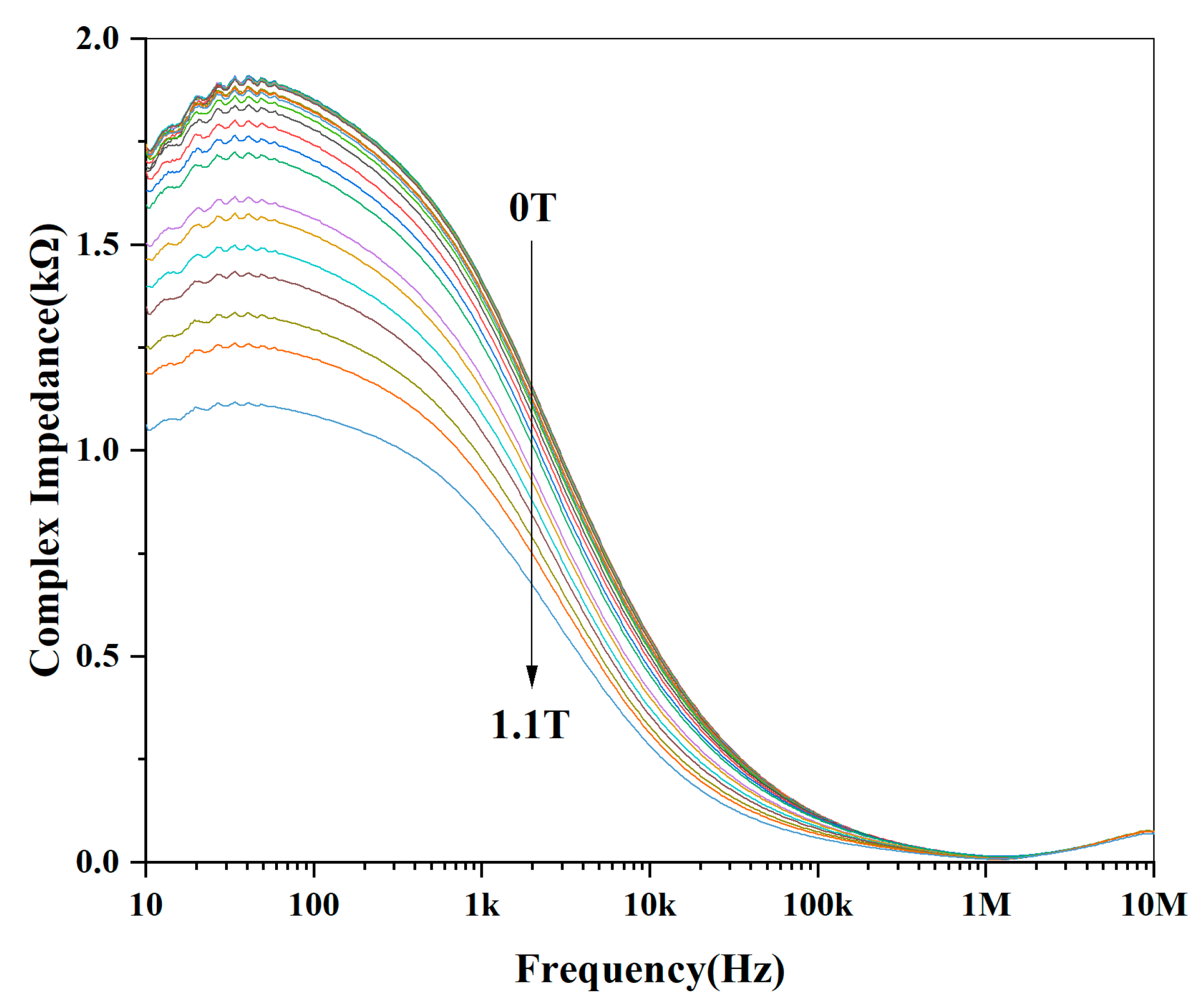 Applsci 13 05718 g012 Applsci 13 05718 g012