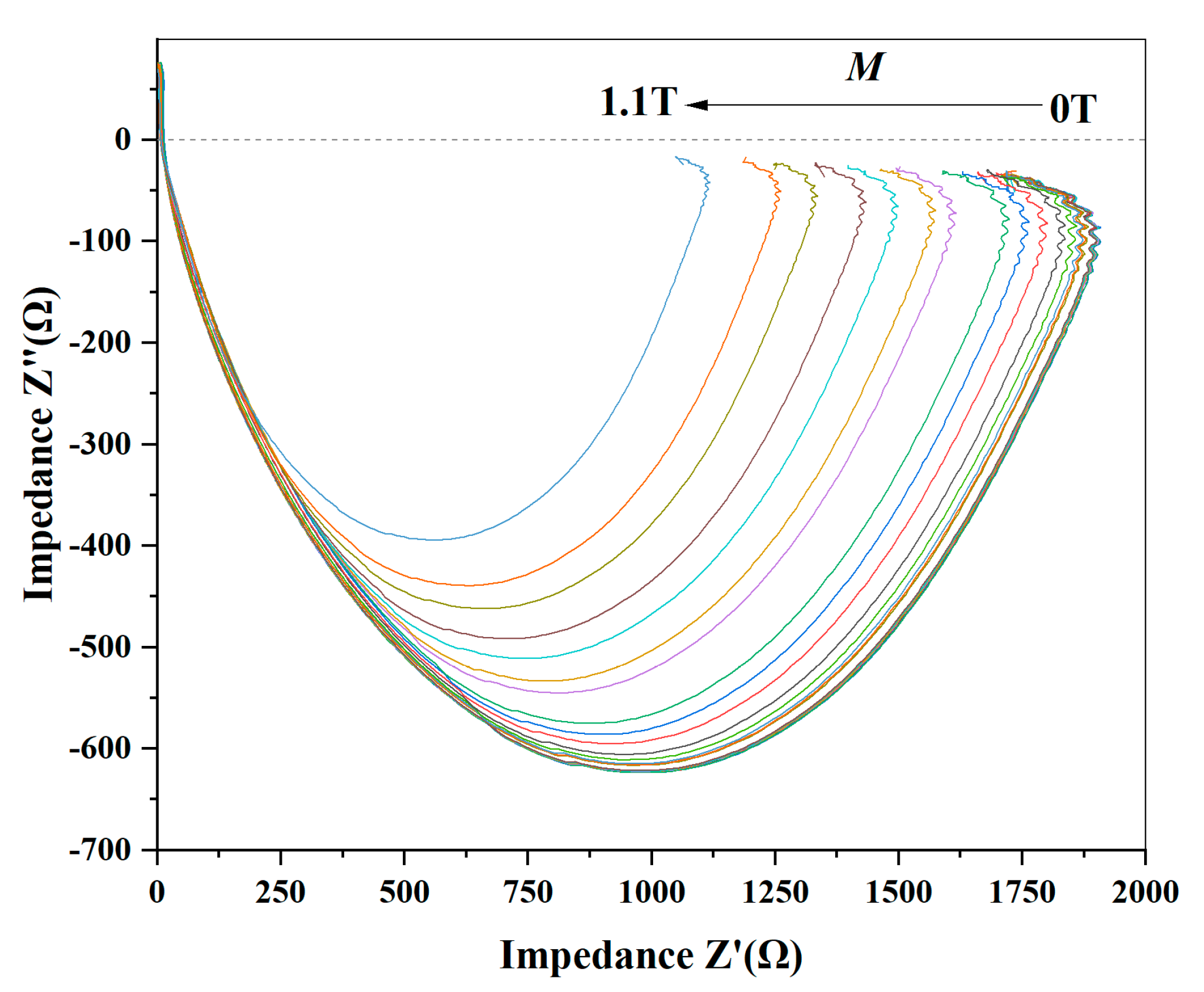 Applsci 13 05718 g013 Applsci 13 05718 g013