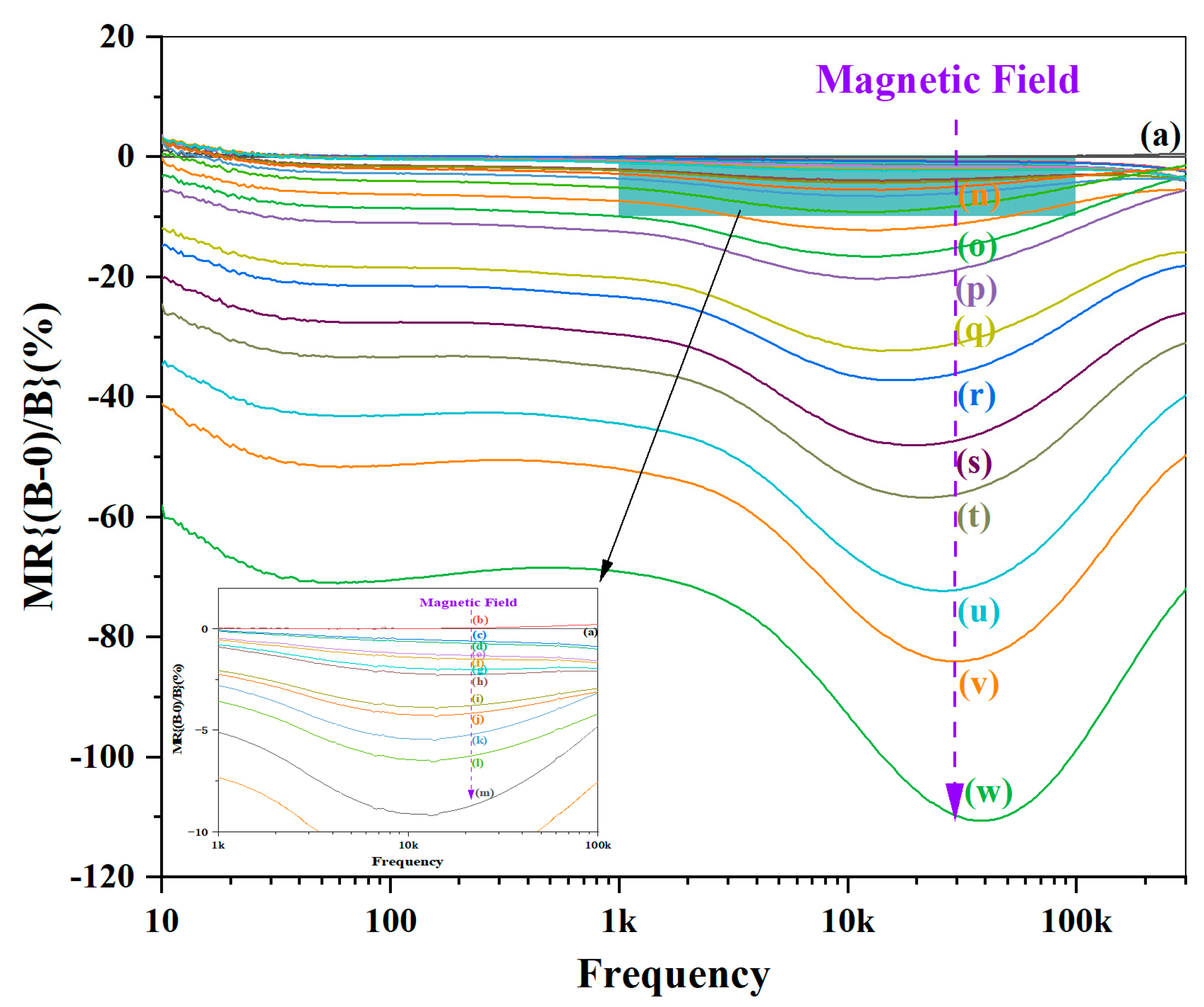 Applsci 13 05718 g016 Applsci 13 05718 g016