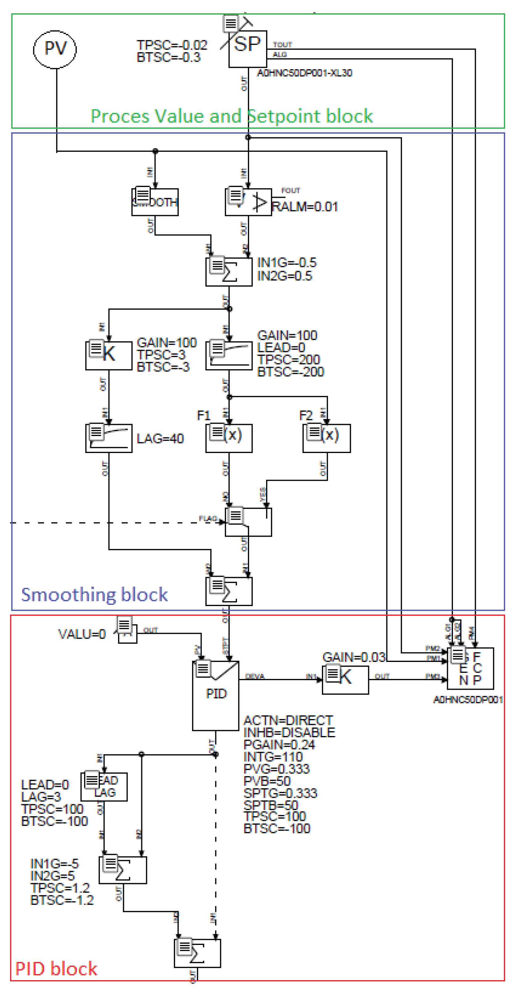 Applsci 13 05720 g001