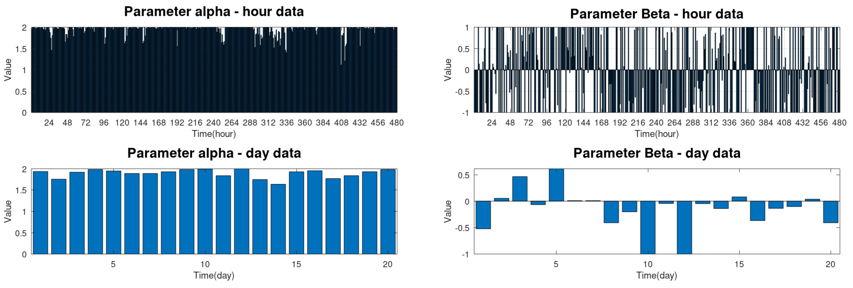 Applsci 13 05720 g006