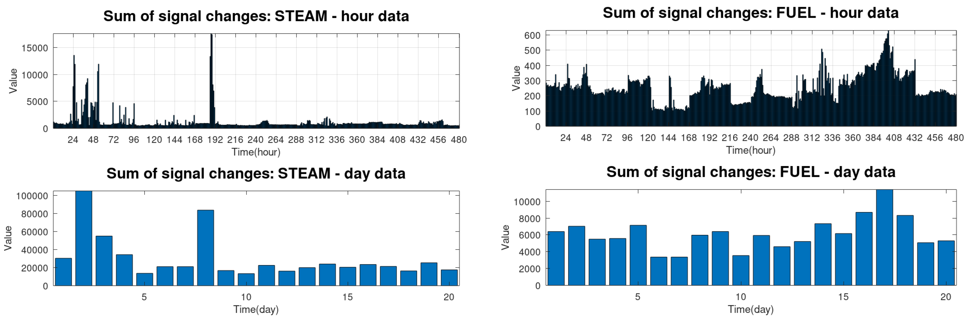 Applsci 13 05720 g008