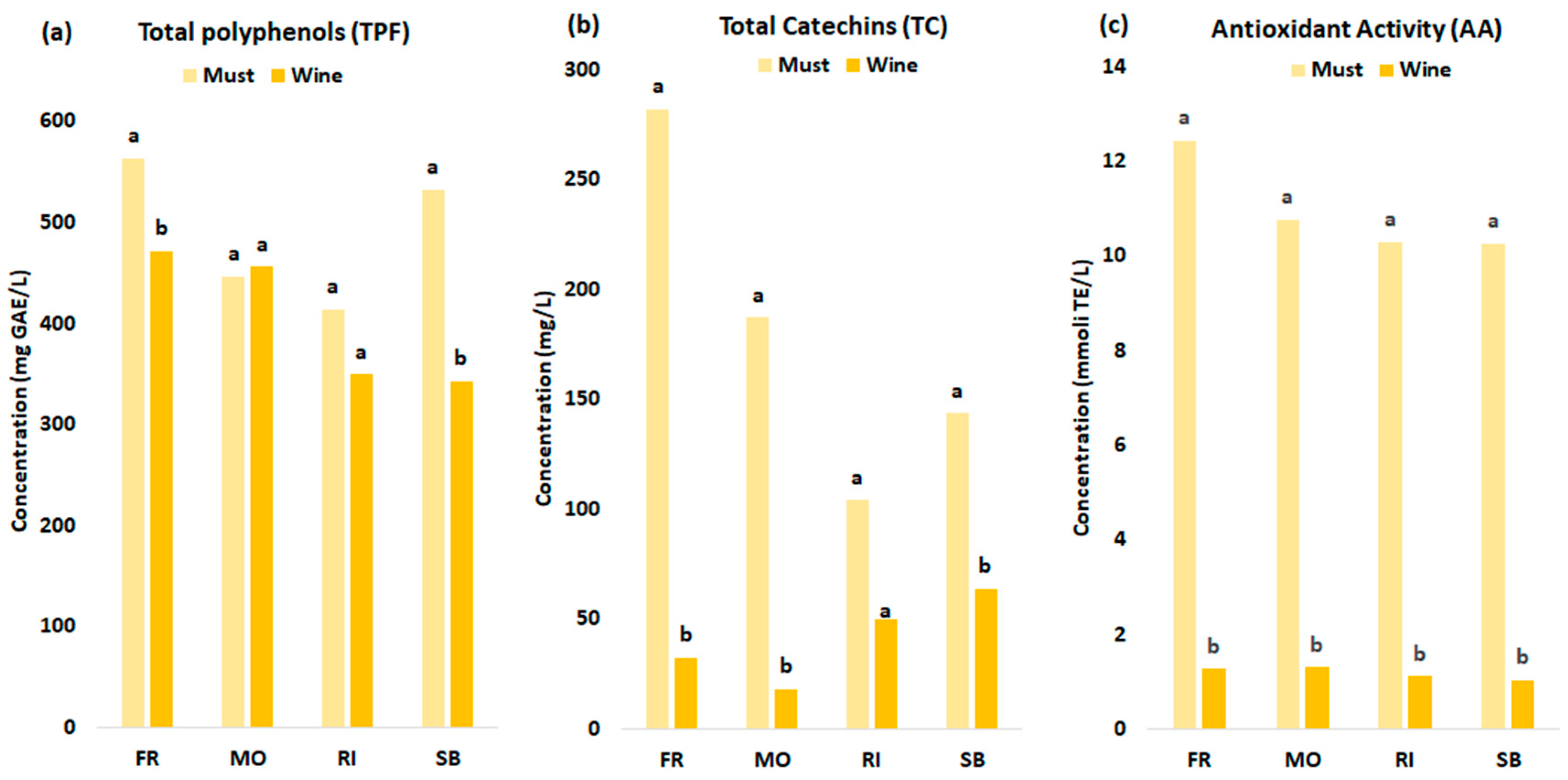 Applsci 13 05722 g001