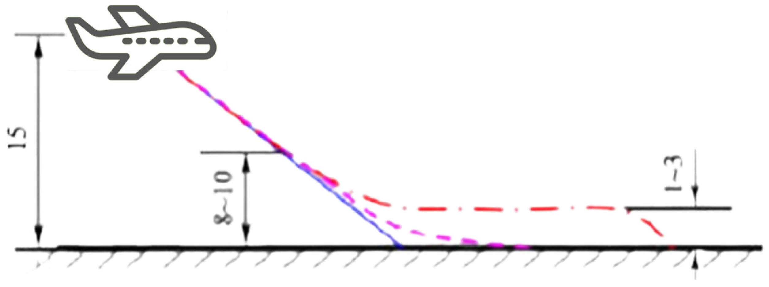 Applsci 13 05723 g007