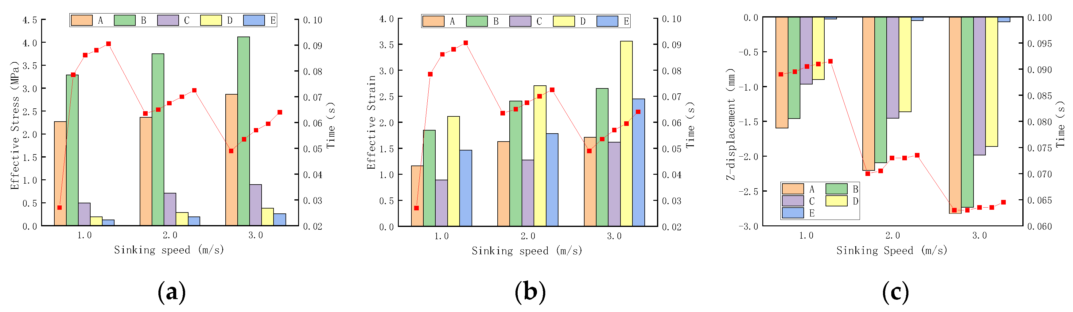 Applsci 13 05723 g011