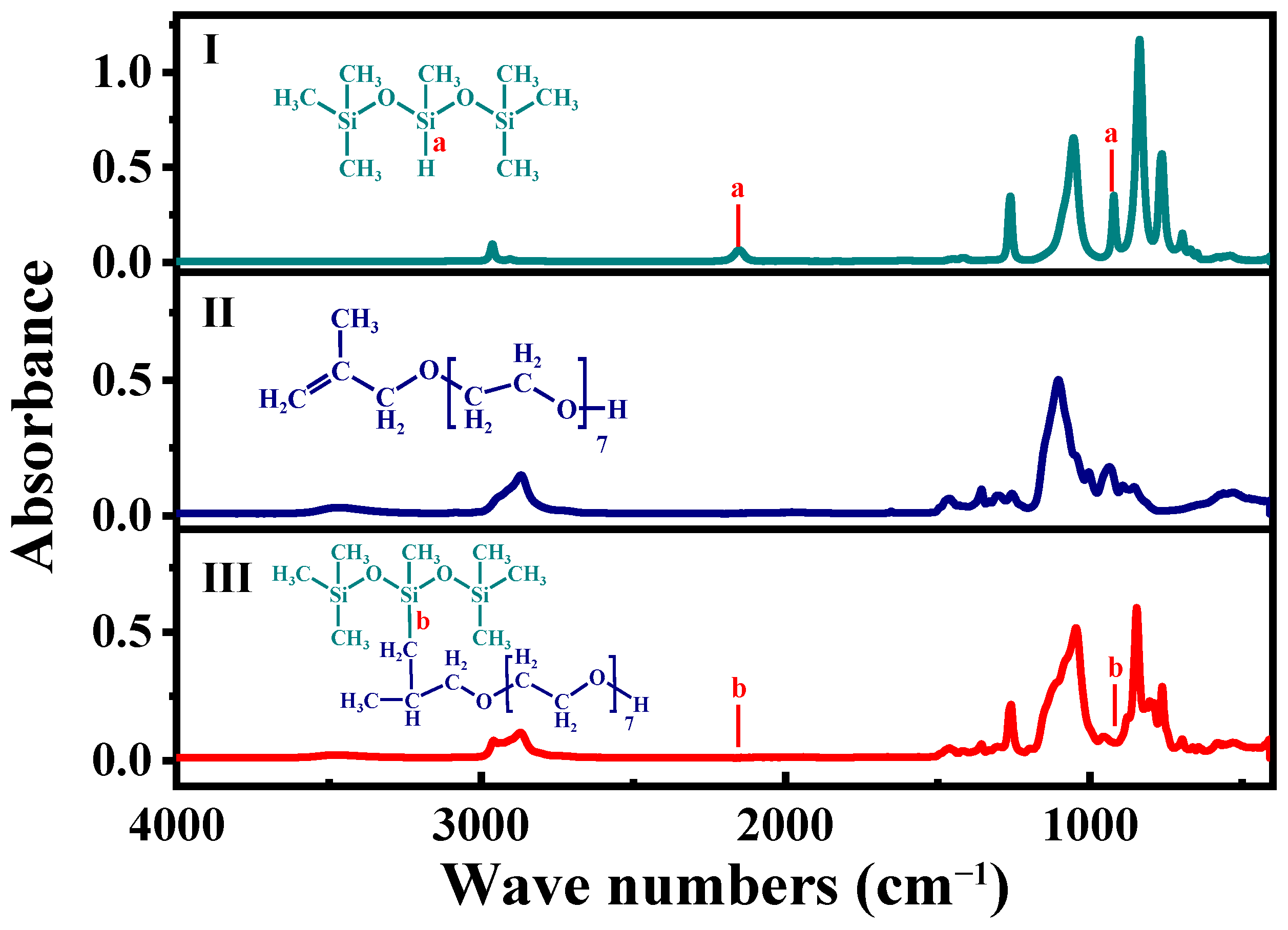 Applsci 13 05726 g002 Applsci 13 05726 g002