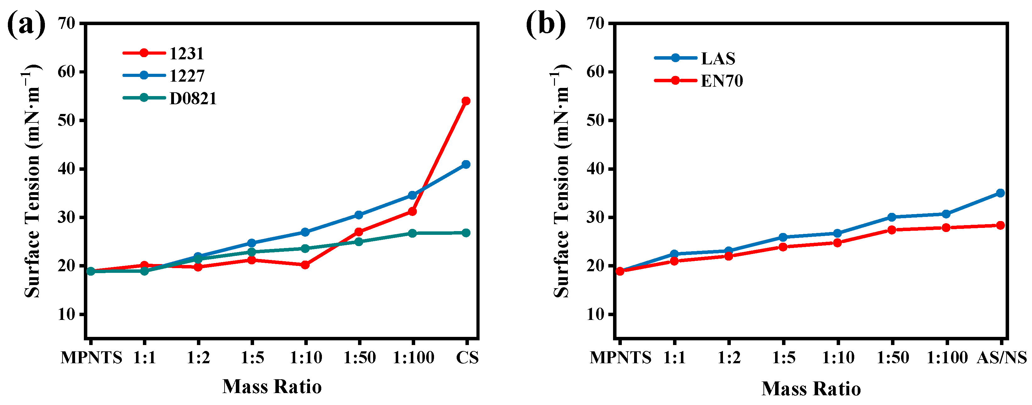 Applsci 13 05726 g006 Applsci 13 05726 g006
