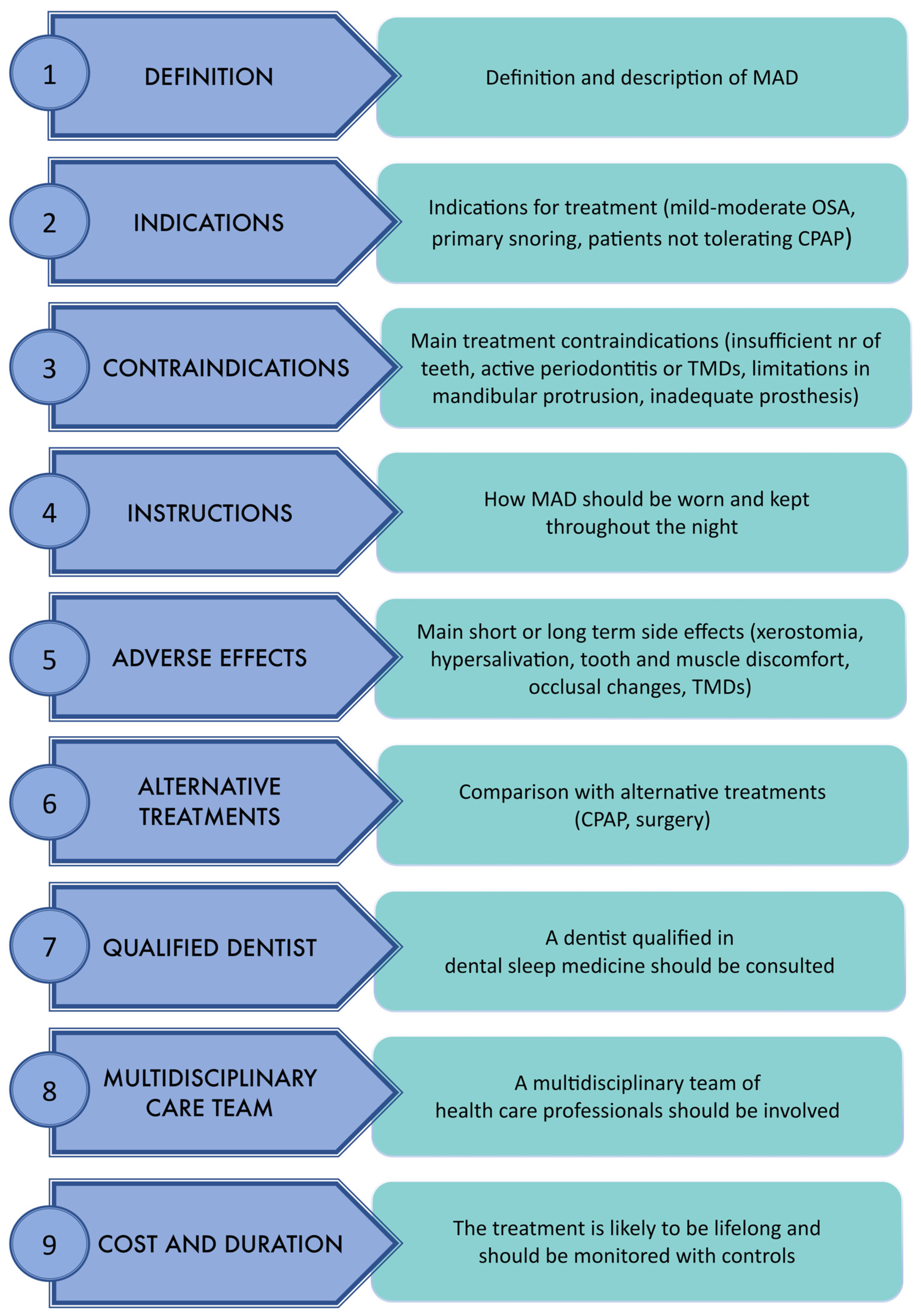 Applsci 13 05727 g001