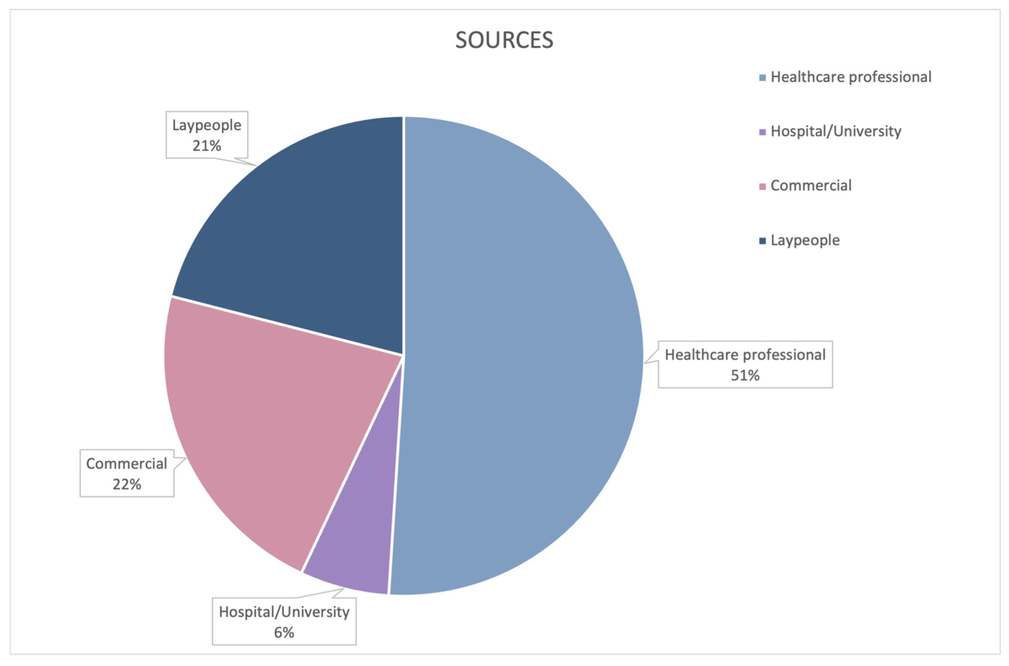 Applsci 13 05727 g003