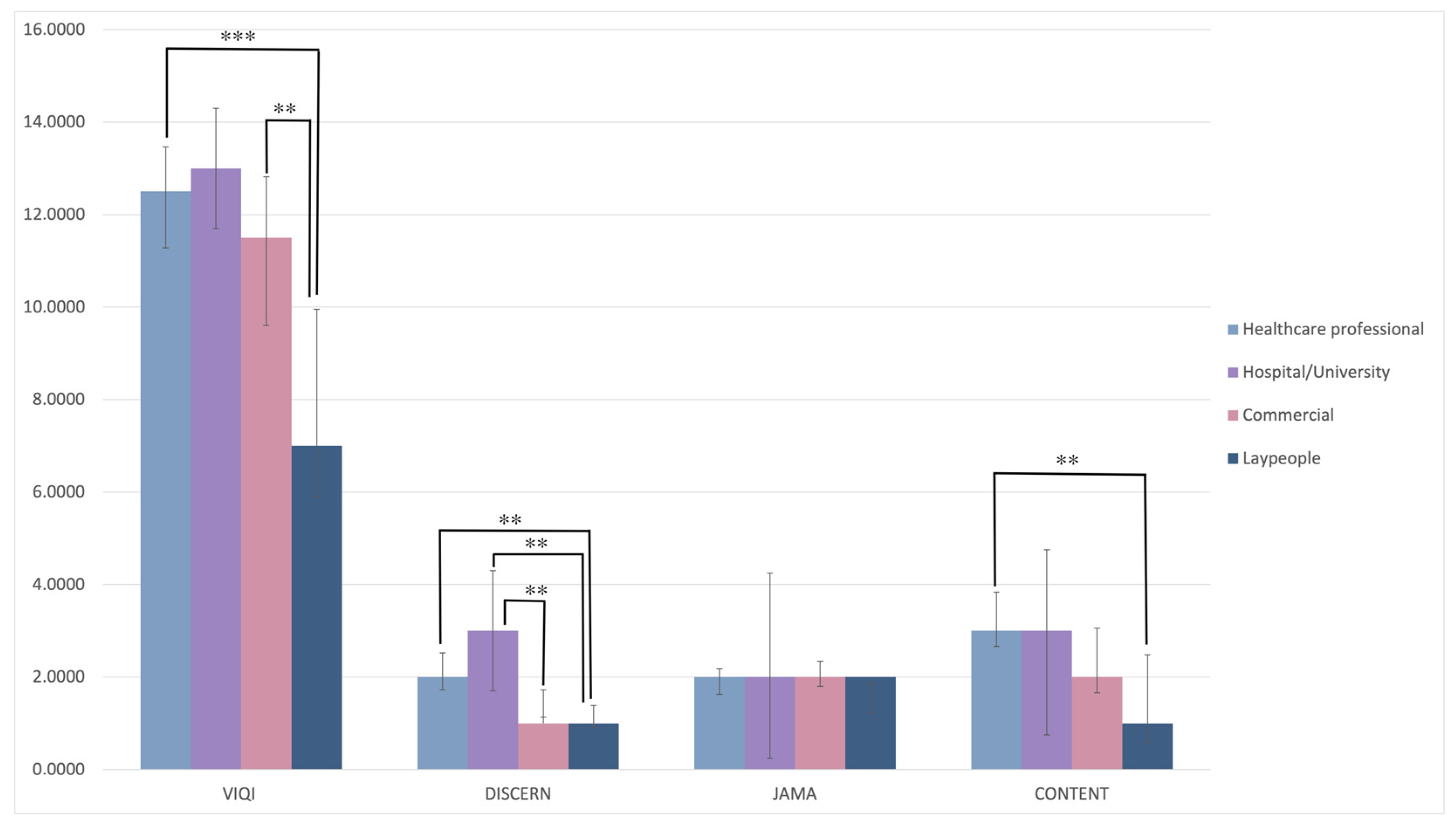Applsci 13 05727 g004