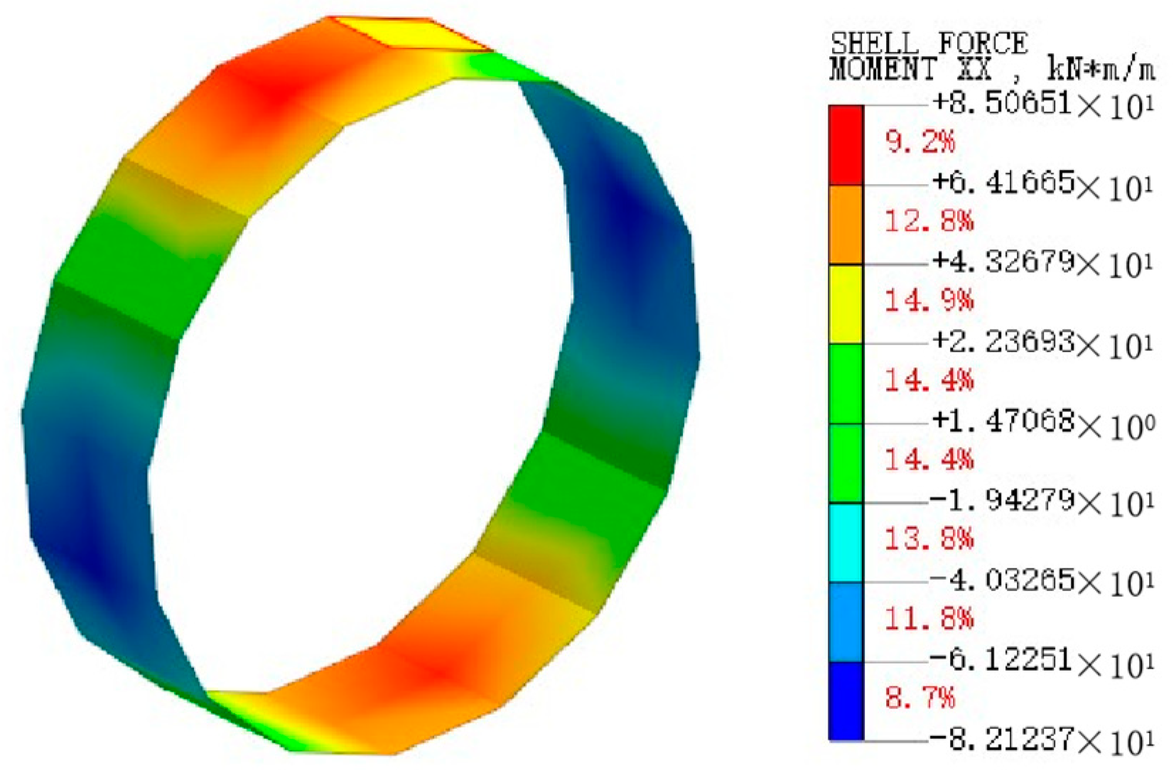 Applsci 13 05729 g015 Applsci 13 05729 g015