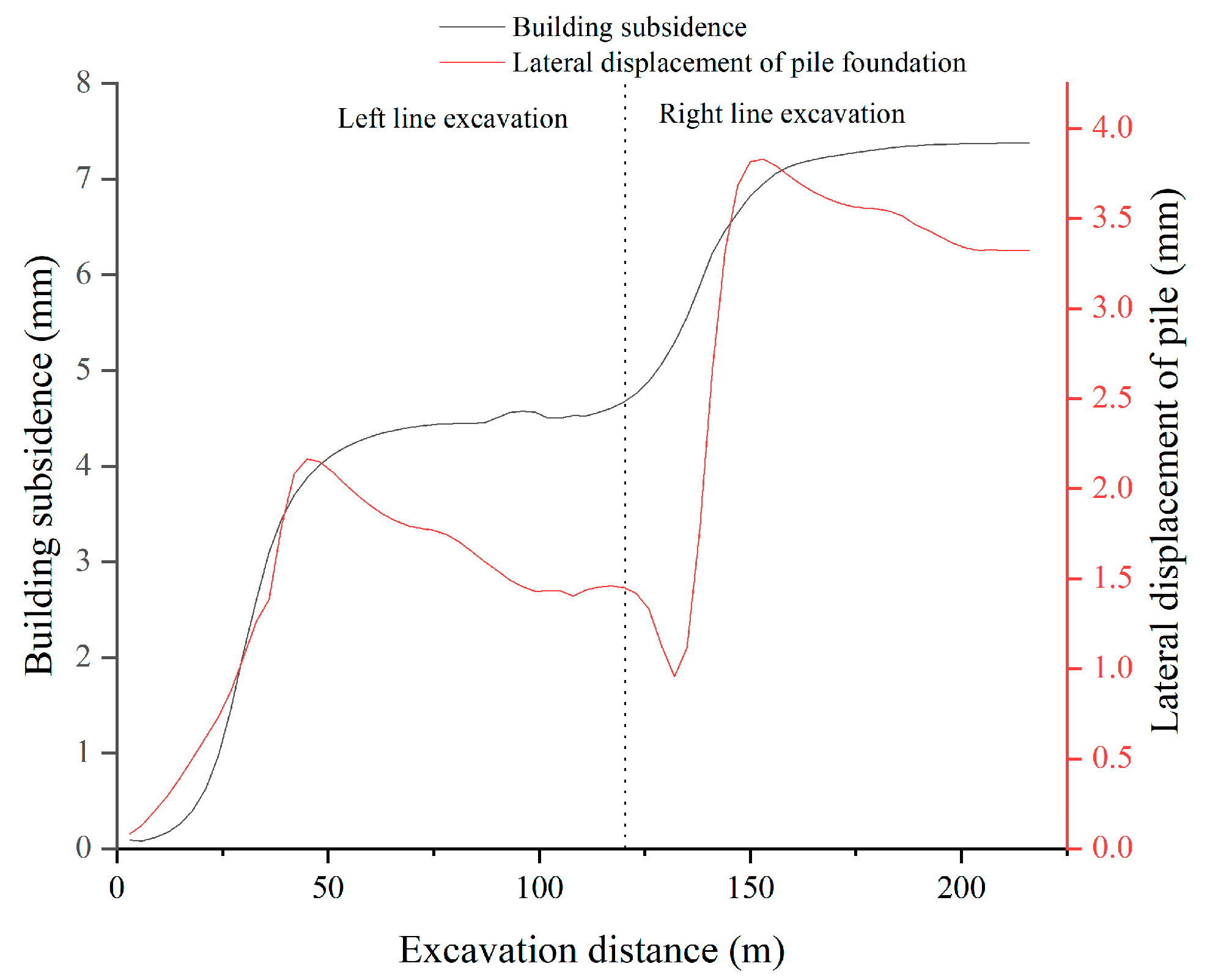 Applsci 13 05729 g020 Applsci 13 05729 g020