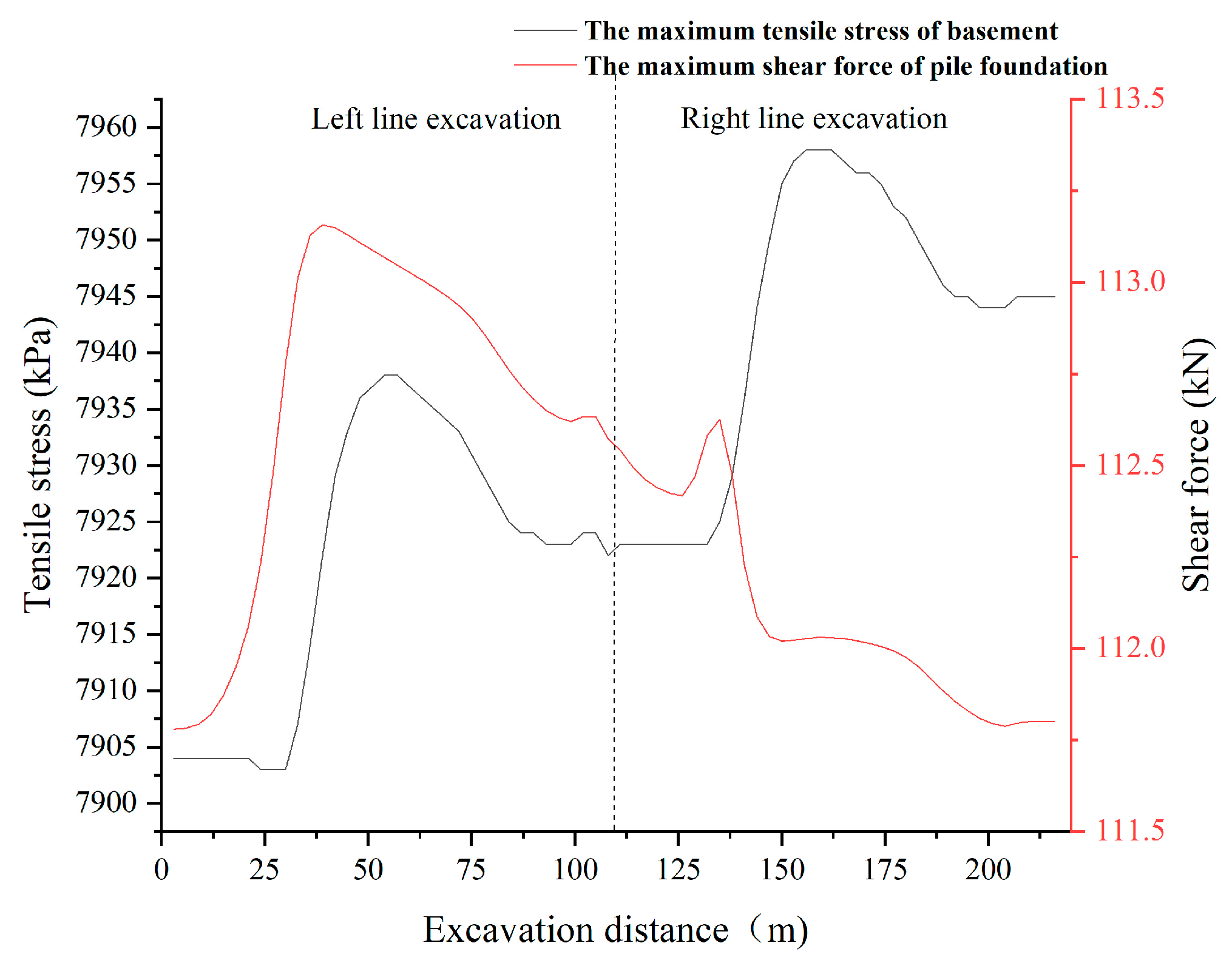 Applsci 13 05729 g021 Applsci 13 05729 g021
