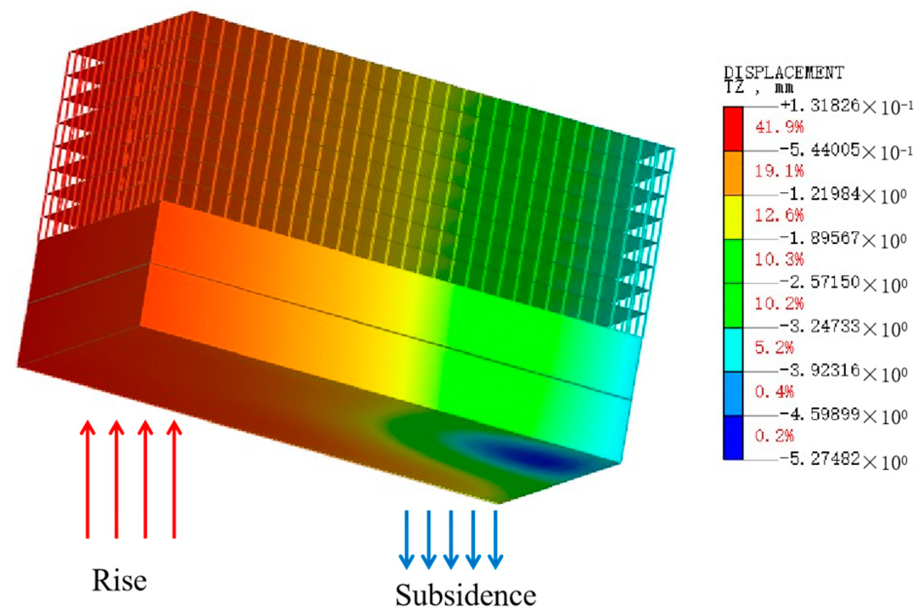 Applsci 13 05729 g022 Applsci 13 05729 g022