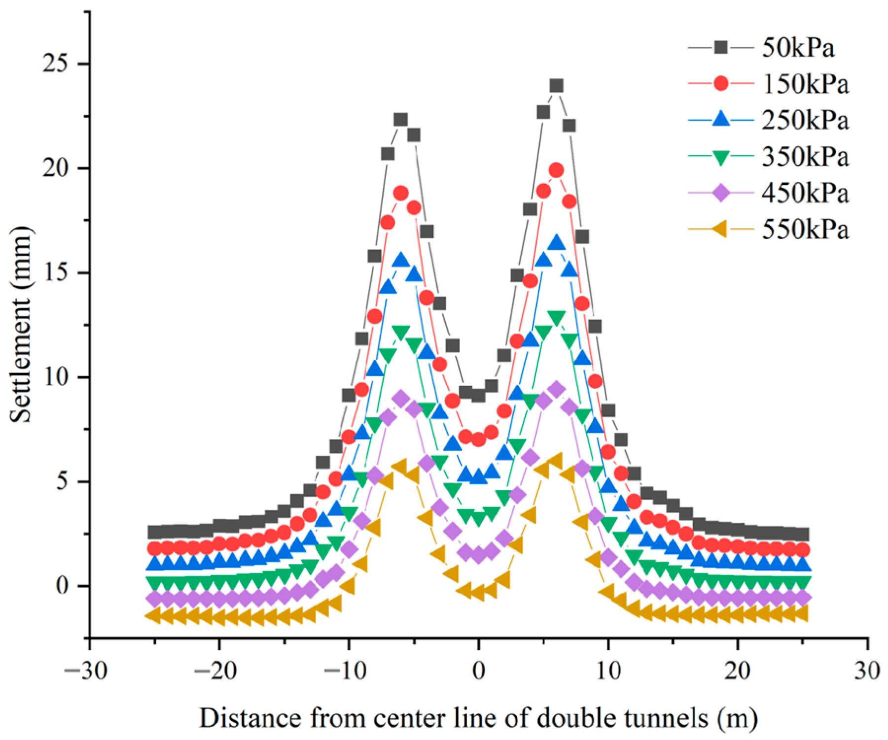 Applsci 13 05729 g023 Applsci 13 05729 g023