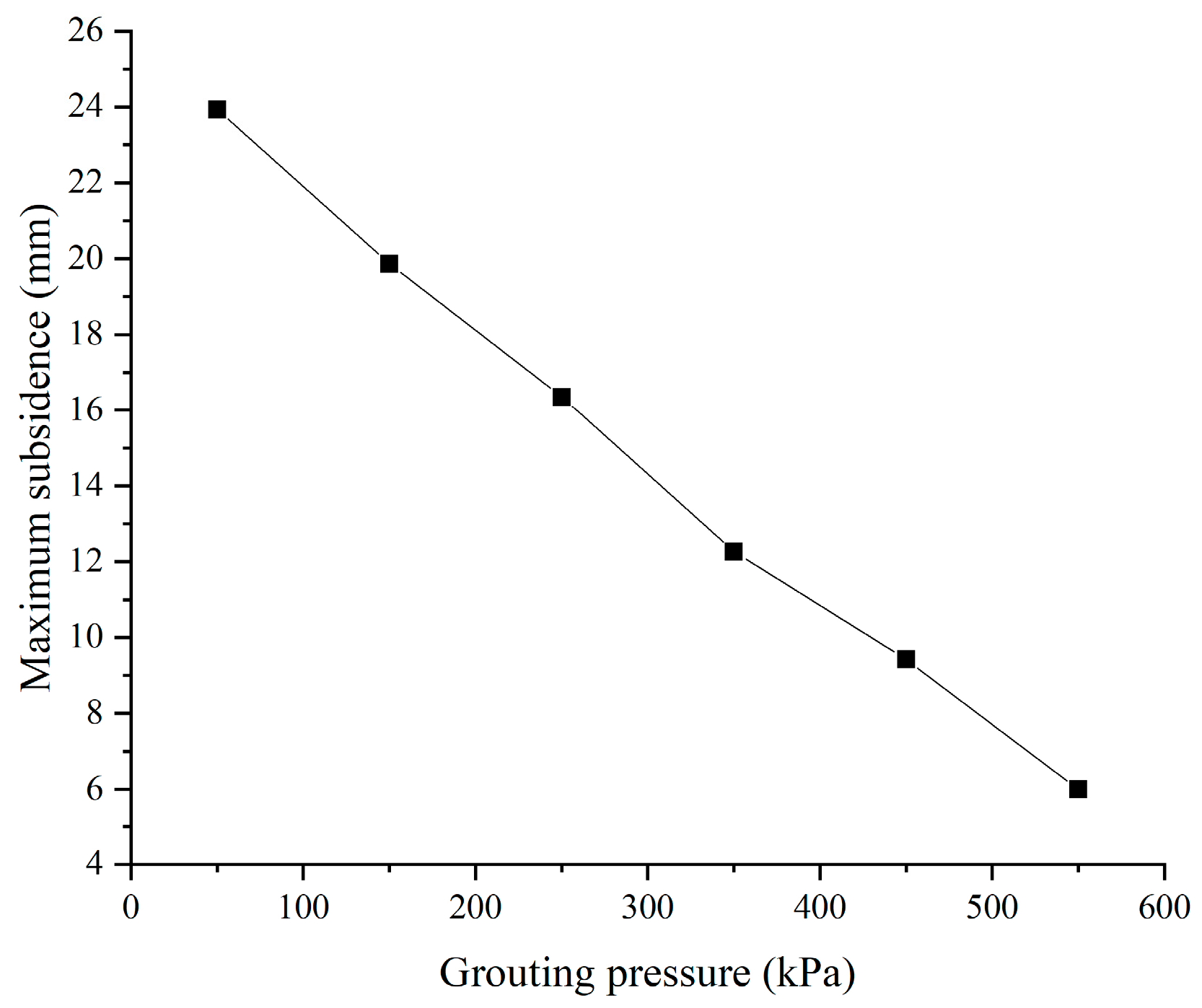 Applsci 13 05729 g024 Applsci 13 05729 g024