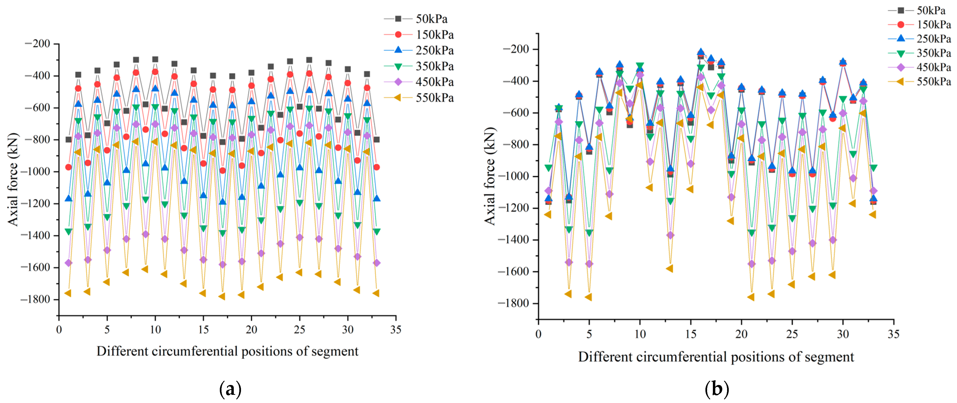 Applsci 13 05729 g026 Applsci 13 05729 g026