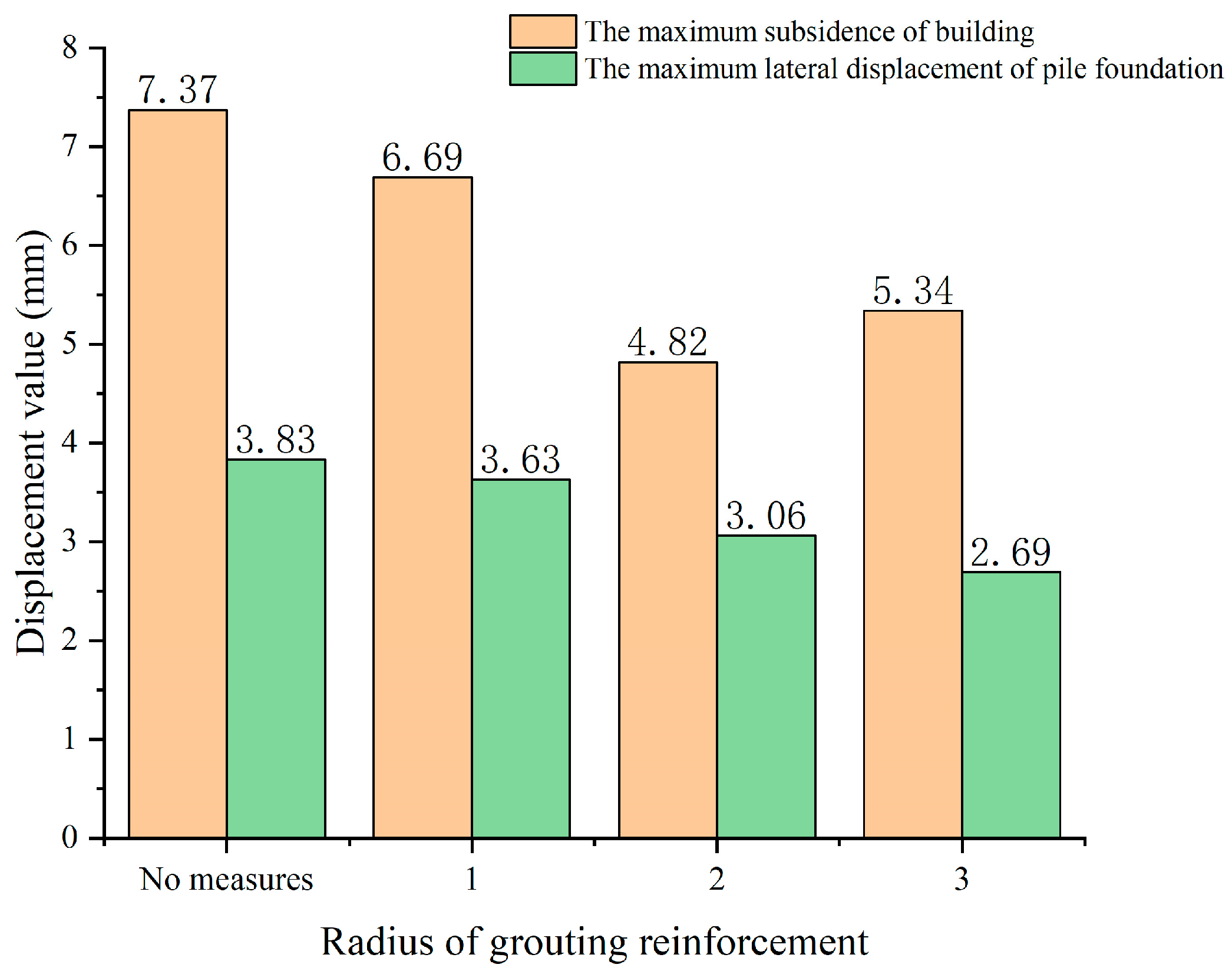 Applsci 13 05729 g032 Applsci 13 05729 g032