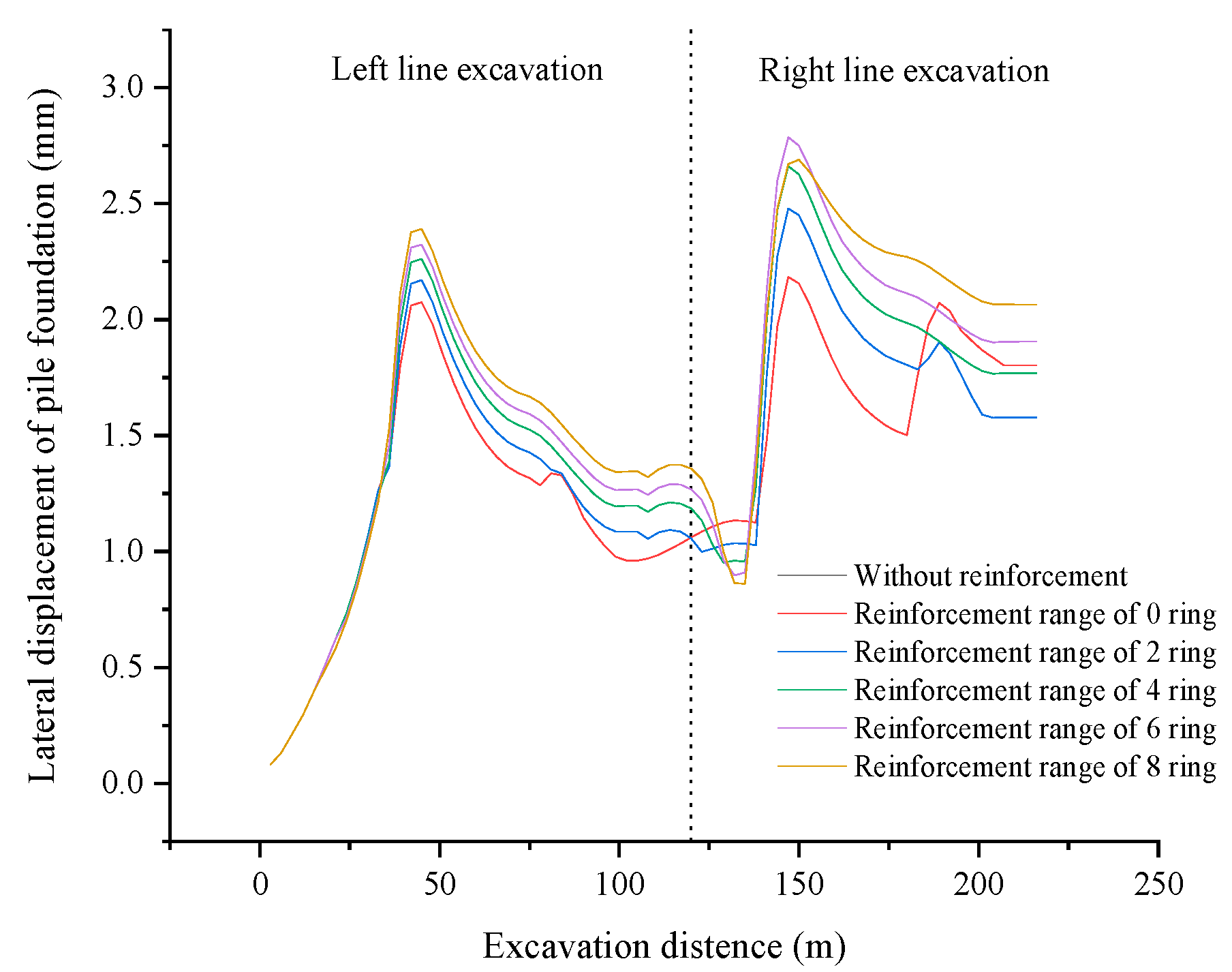 Applsci 13 05729 g034 Applsci 13 05729 g034