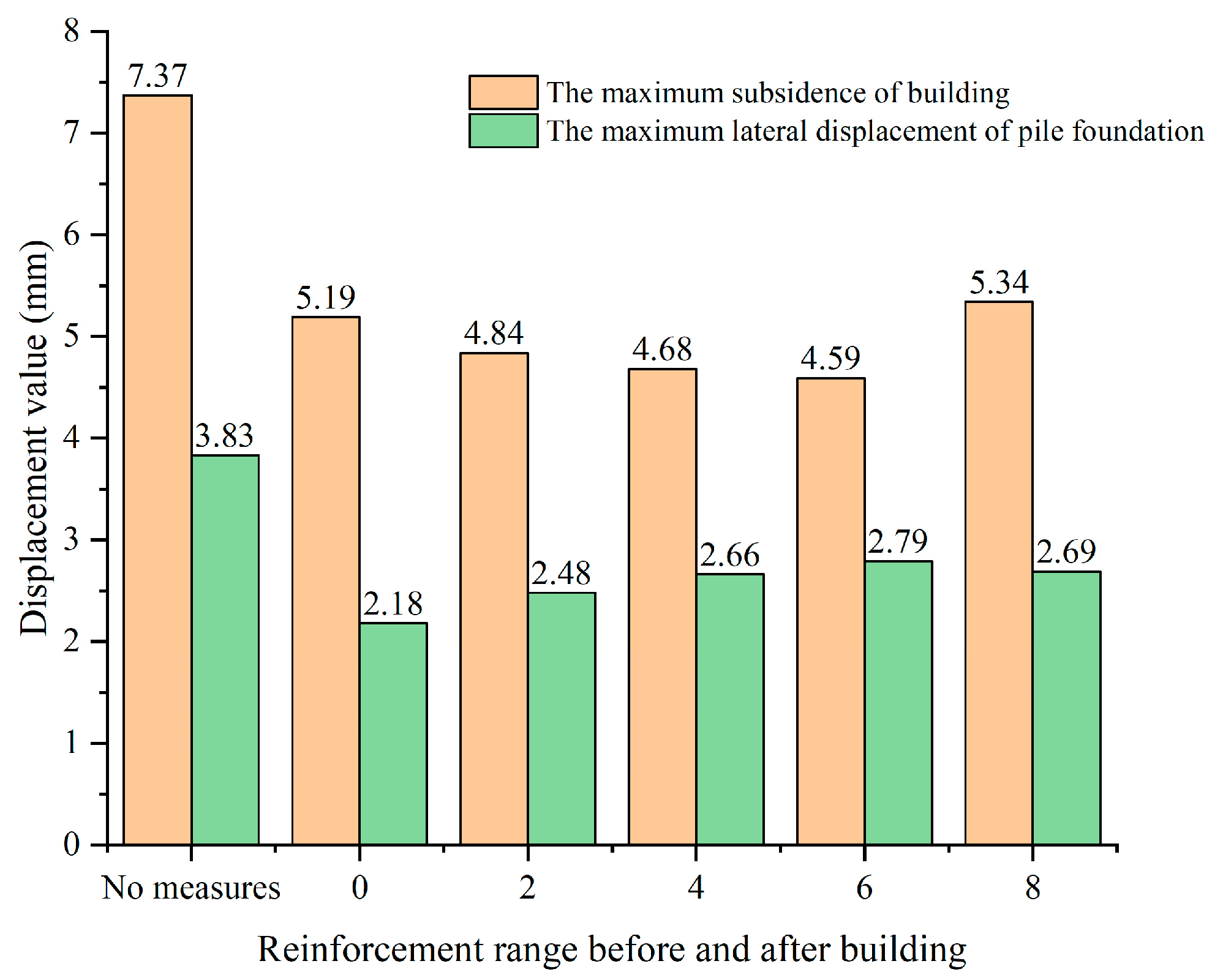 Applsci 13 05729 g035 Applsci 13 05729 g035
