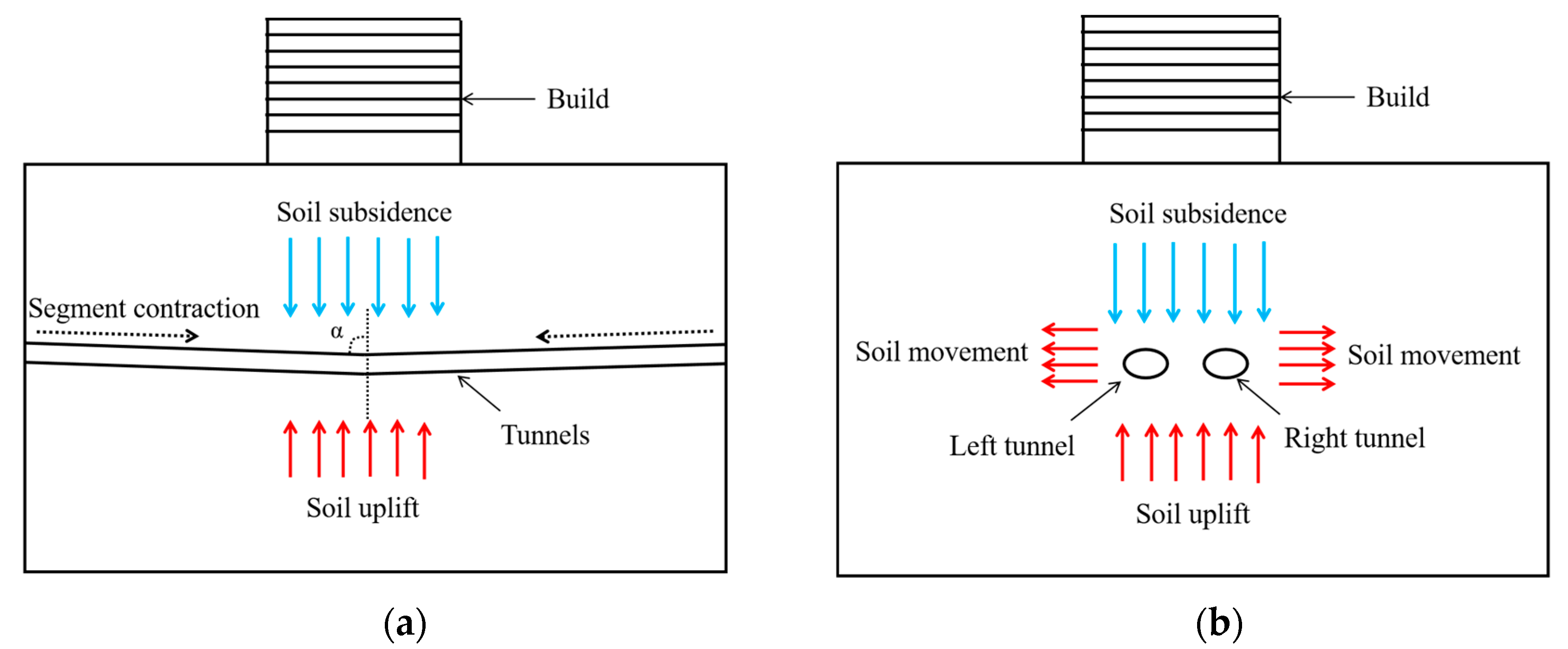 Applsci 13 05729 g036 Applsci 13 05729 g036