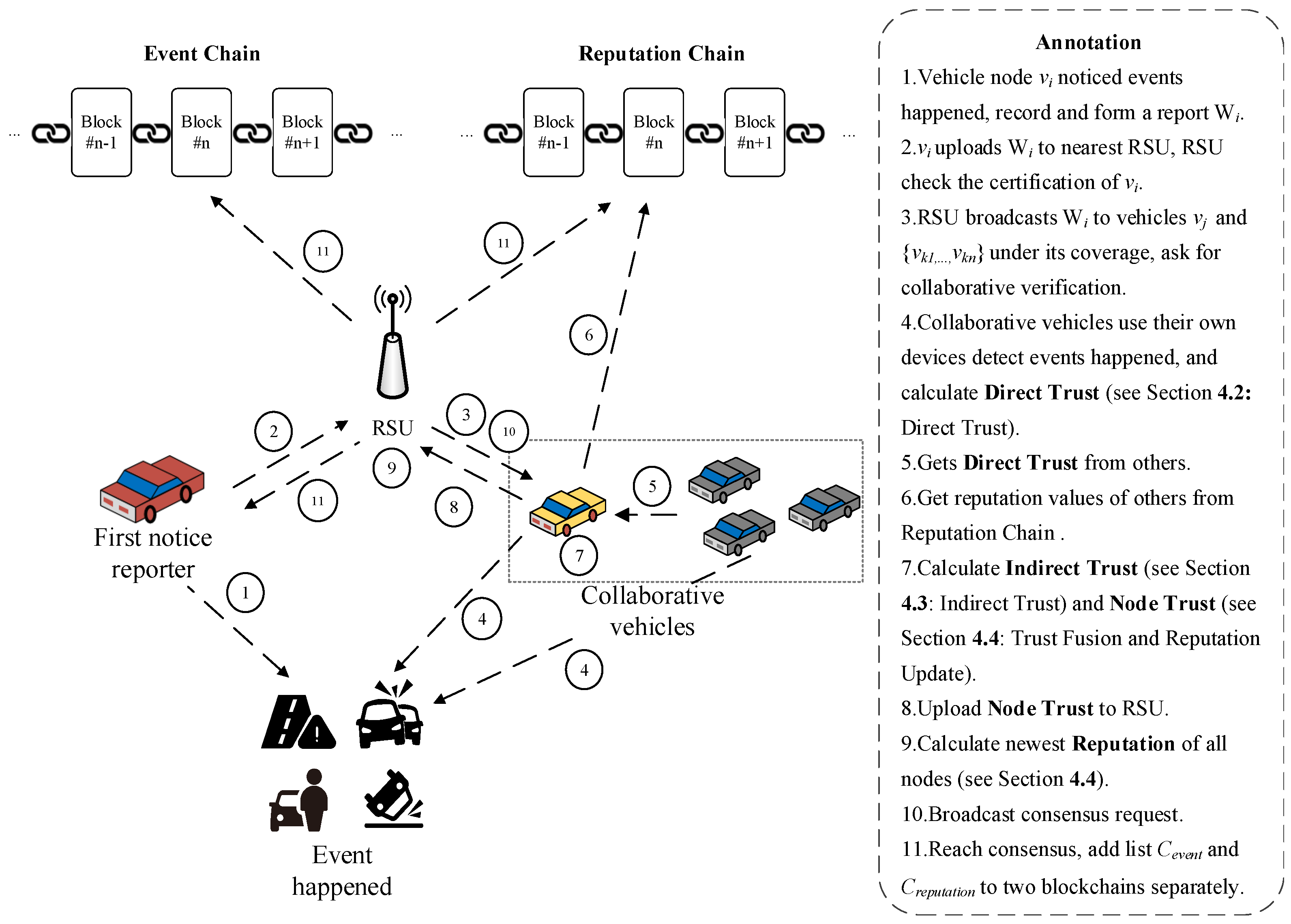 Applsci 13 05733 g003