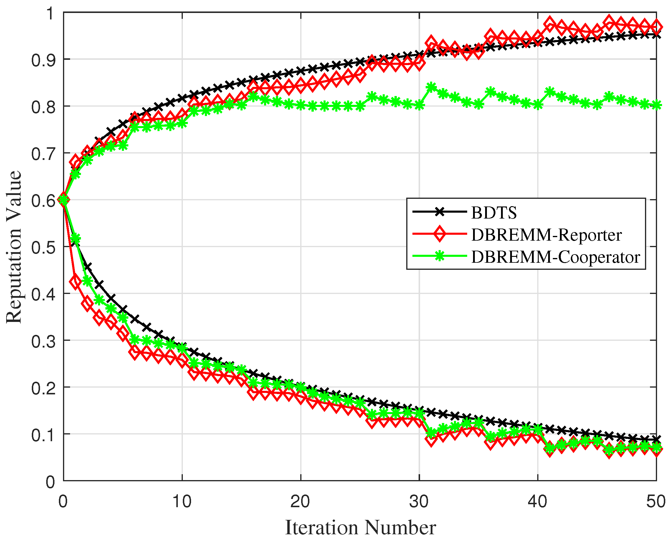 Applsci 13 05733 g005
