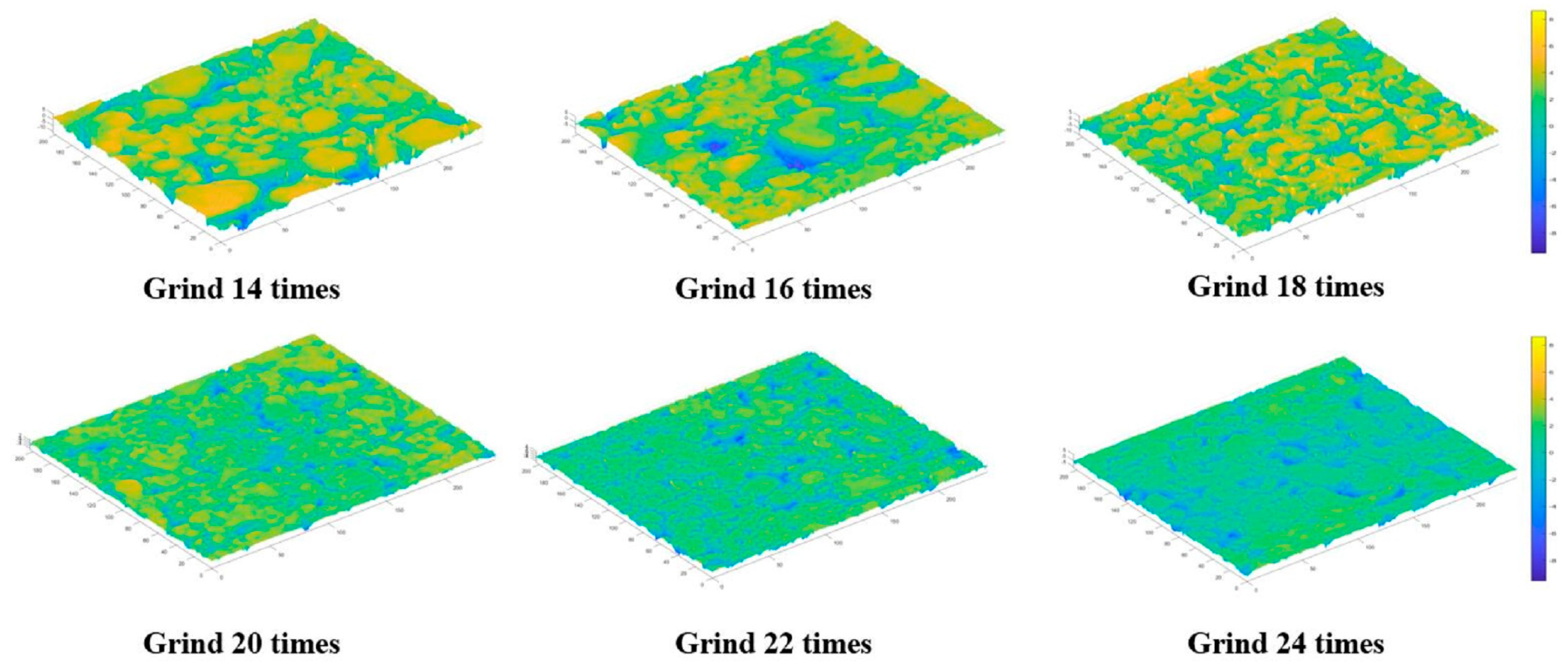 Applsci 13 05736 g006