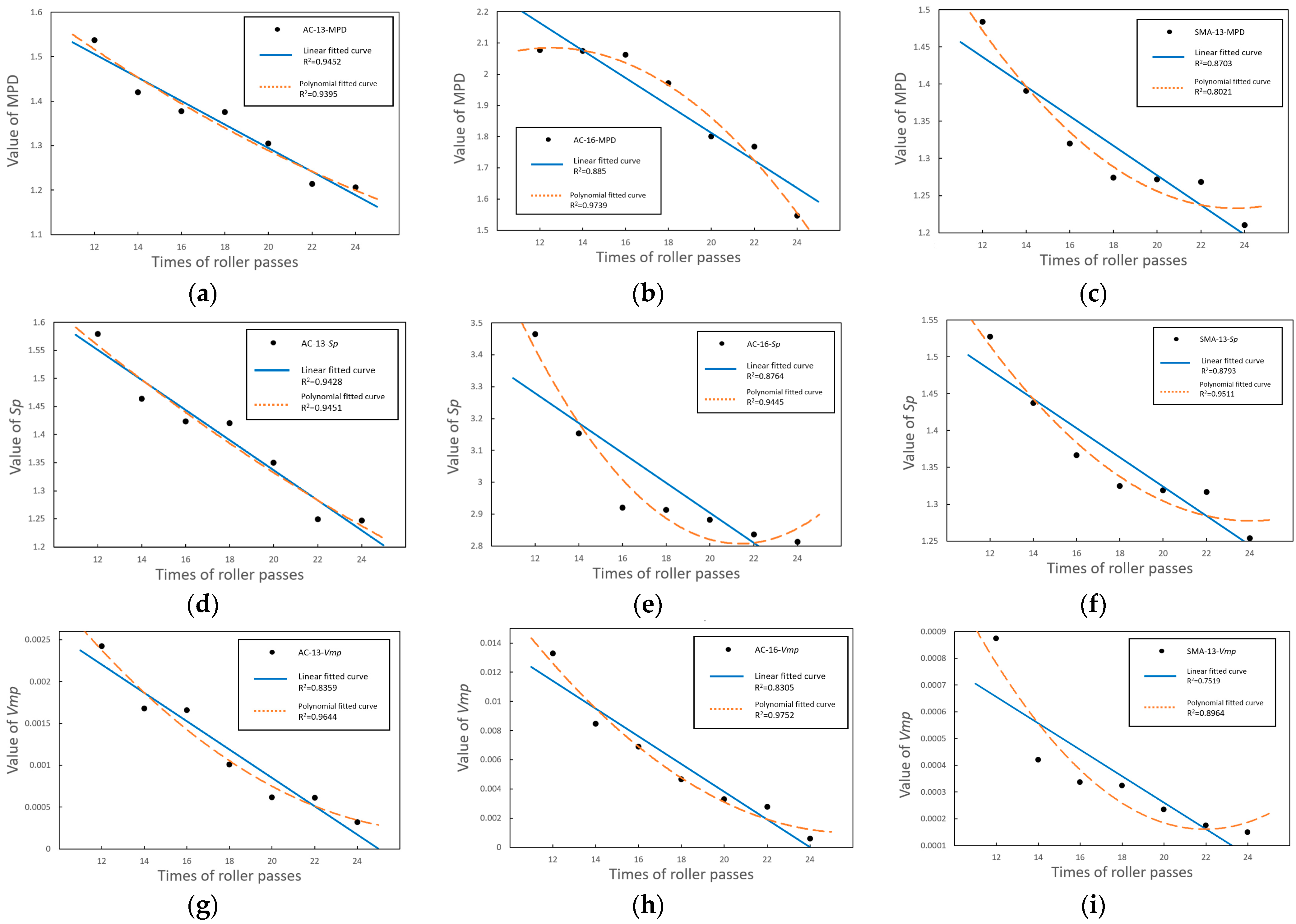 Applsci 13 05736 g011