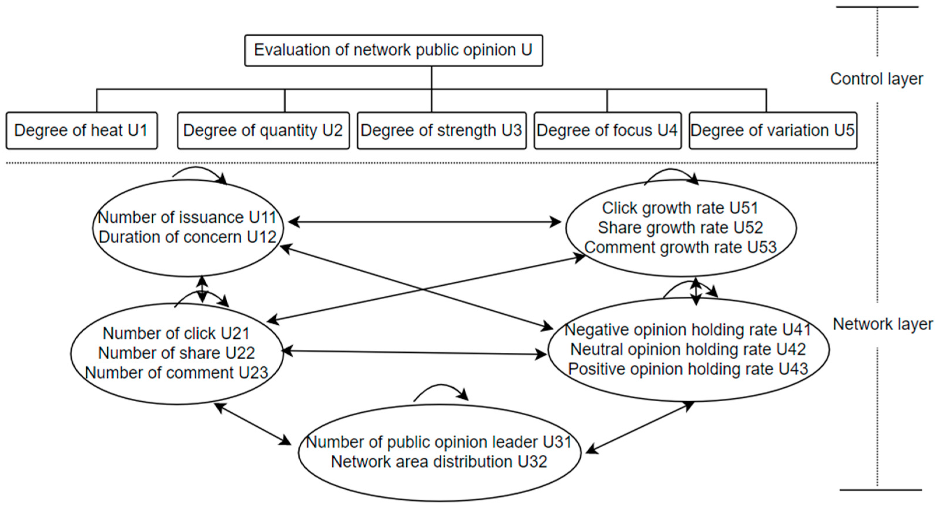 Applsci 13 05737 g002 Applsci 13 05737 g002