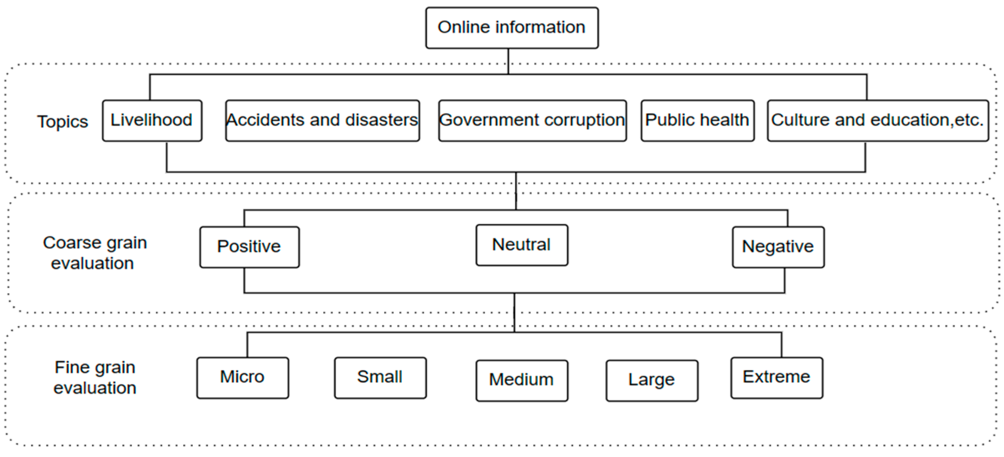 Applsci 13 05737 g003 Applsci 13 05737 g003