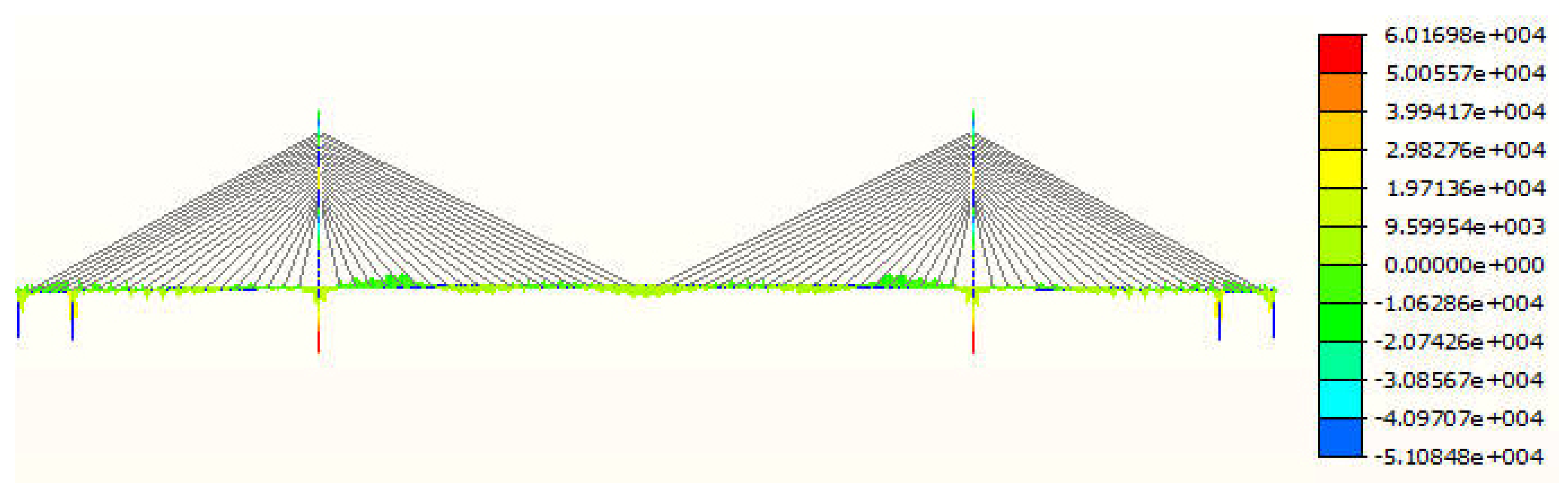 Applsci 13 05738 g006