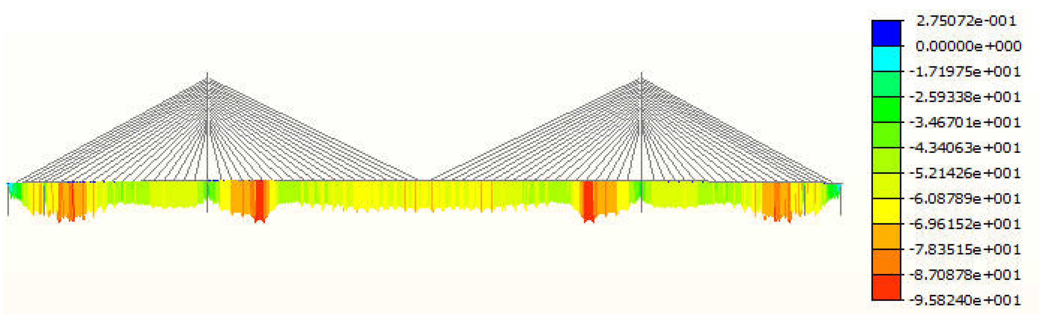 Applsci 13 05738 g007