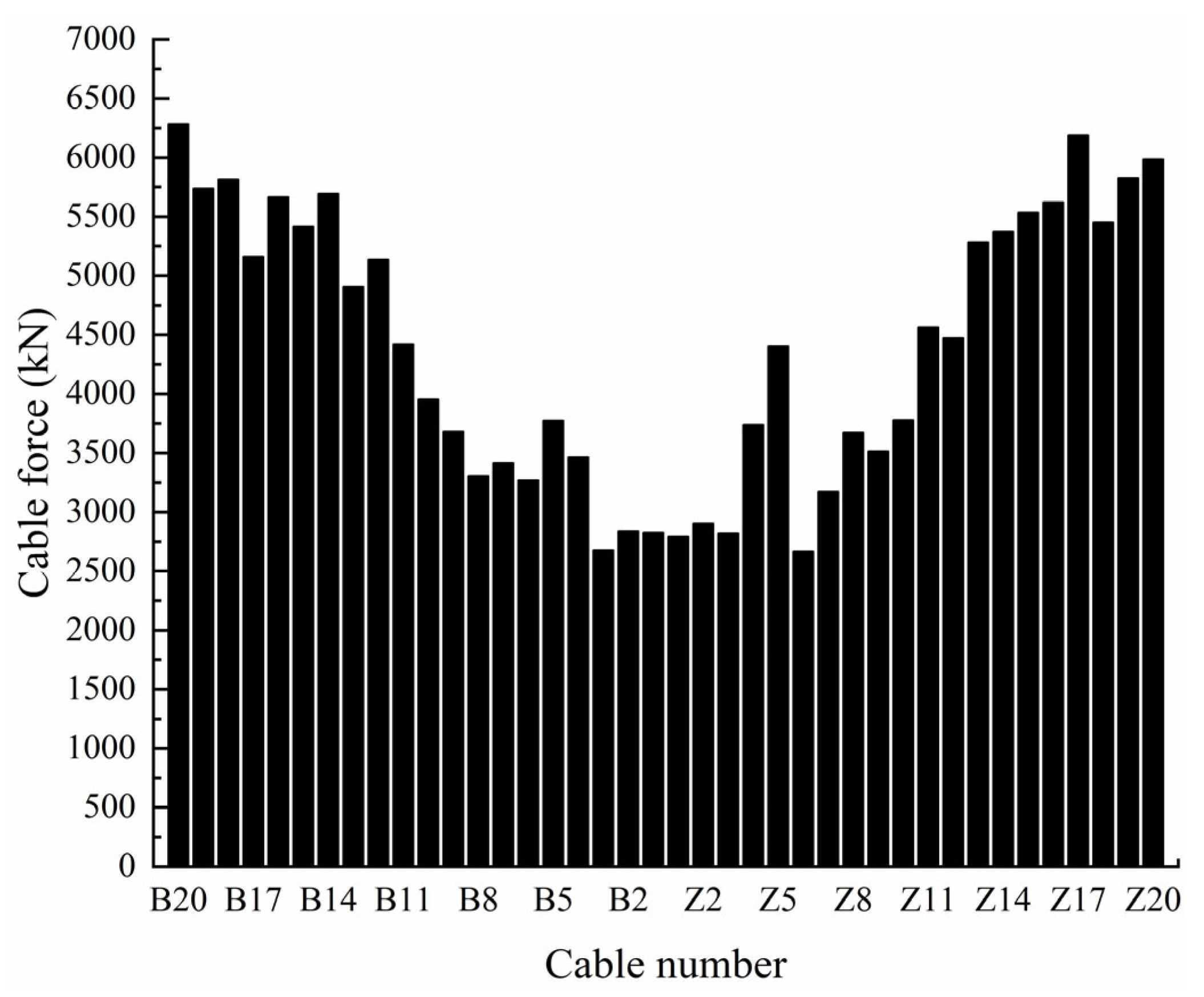 Applsci 13 05738 g008