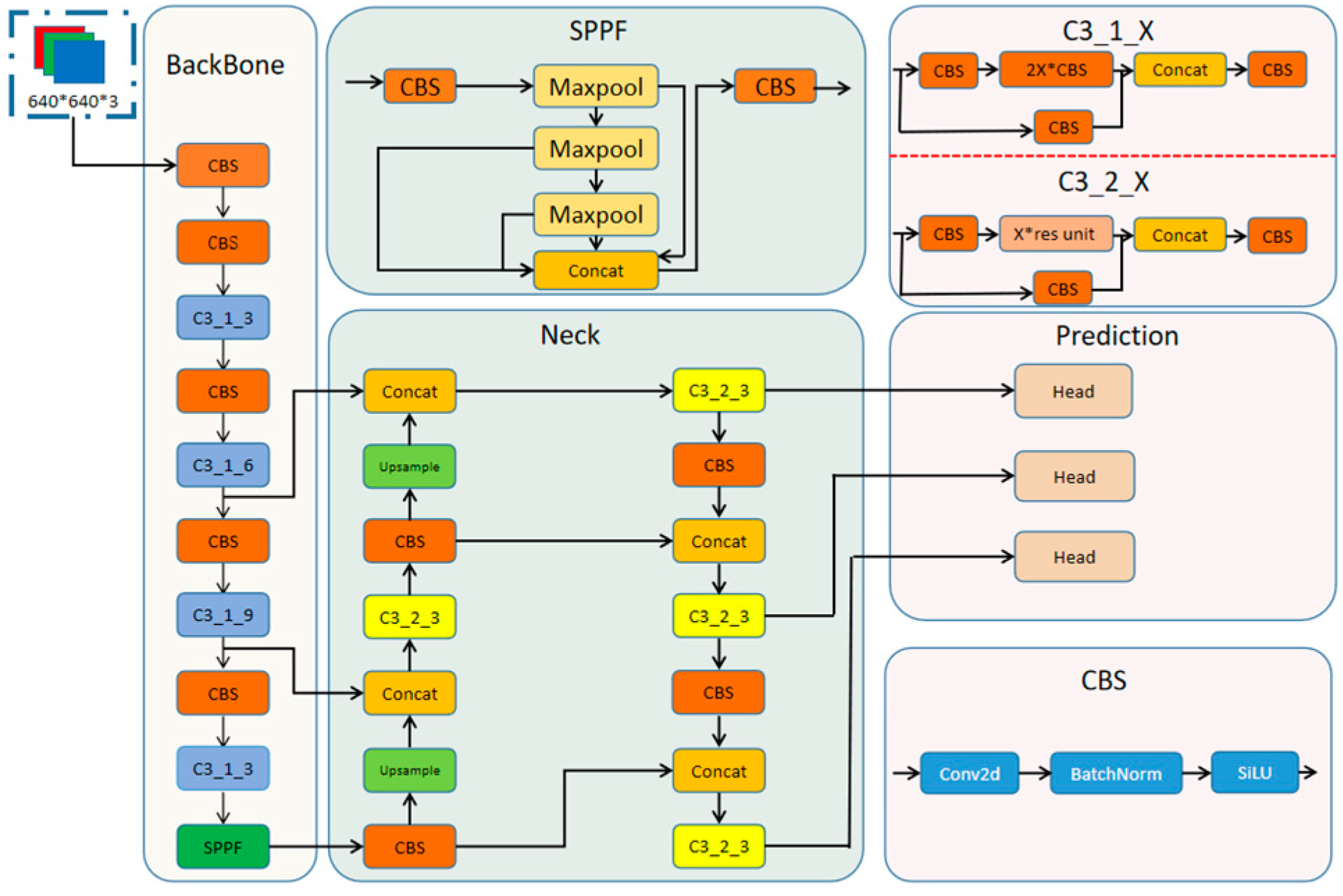 Applsci 13 05741 g001