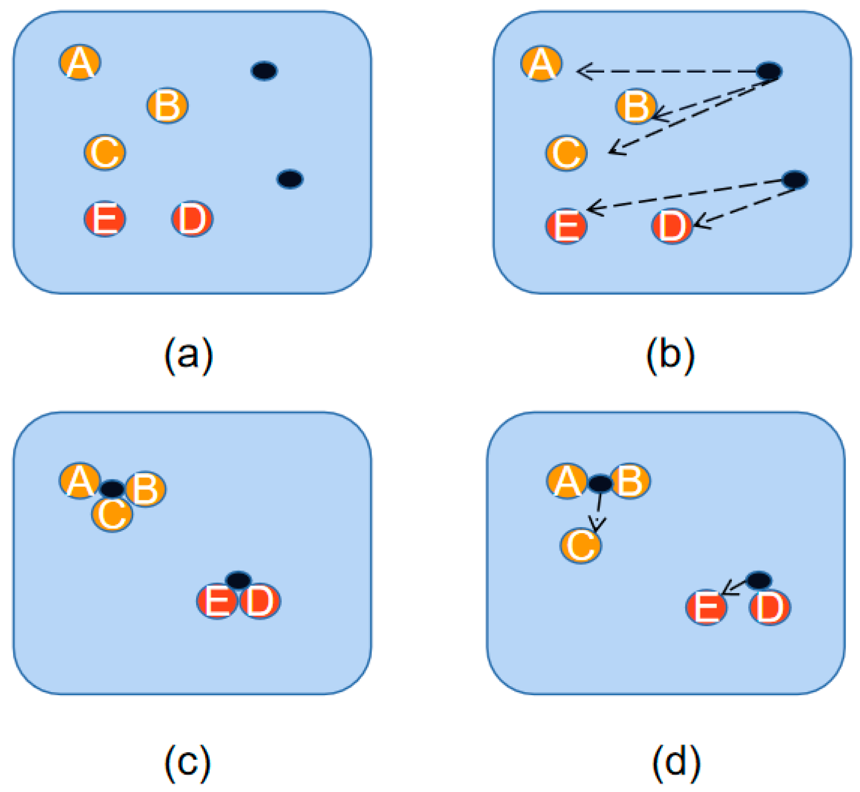 Applsci 13 05741 g002