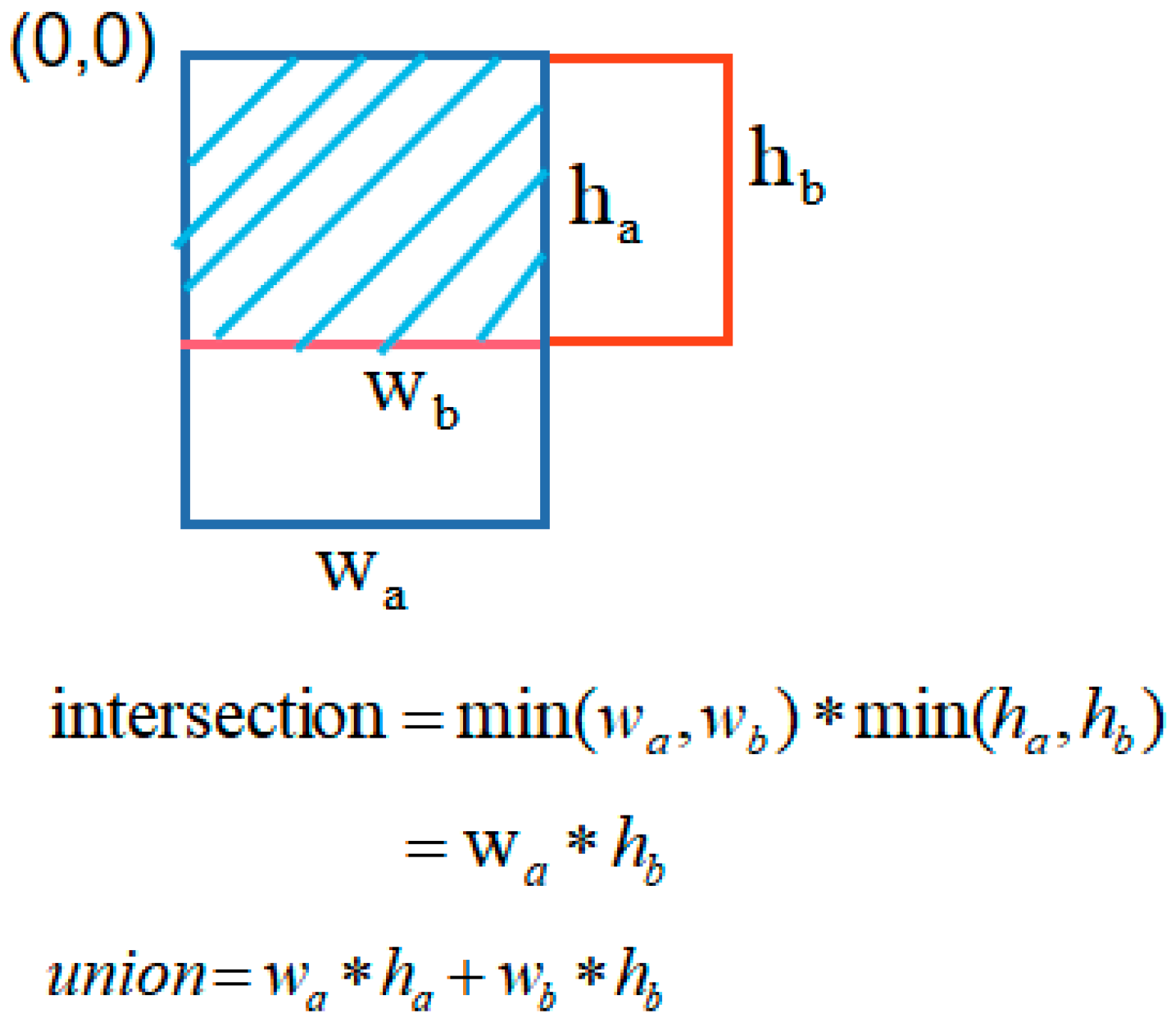 Applsci 13 05741 g003