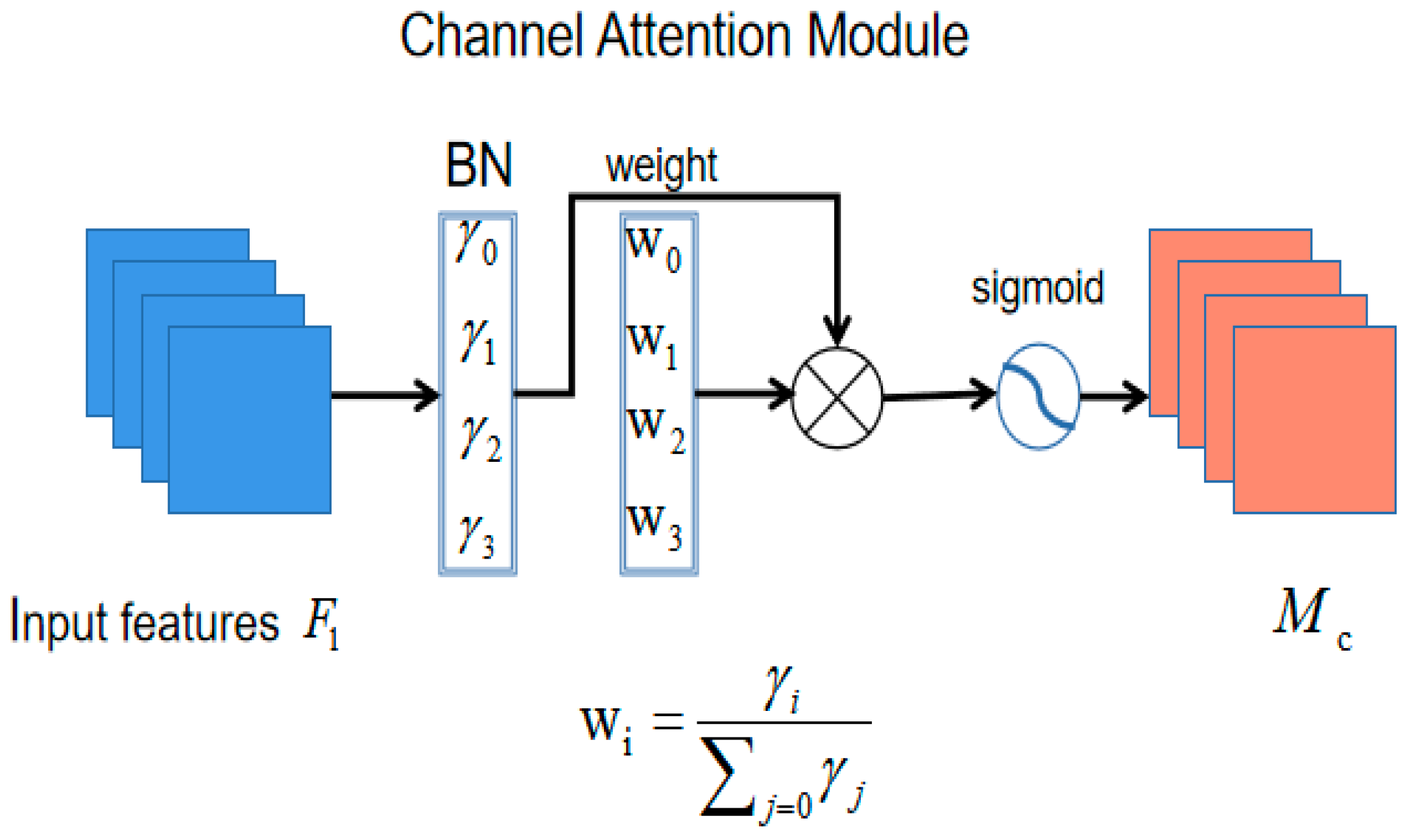Applsci 13 05741 g004