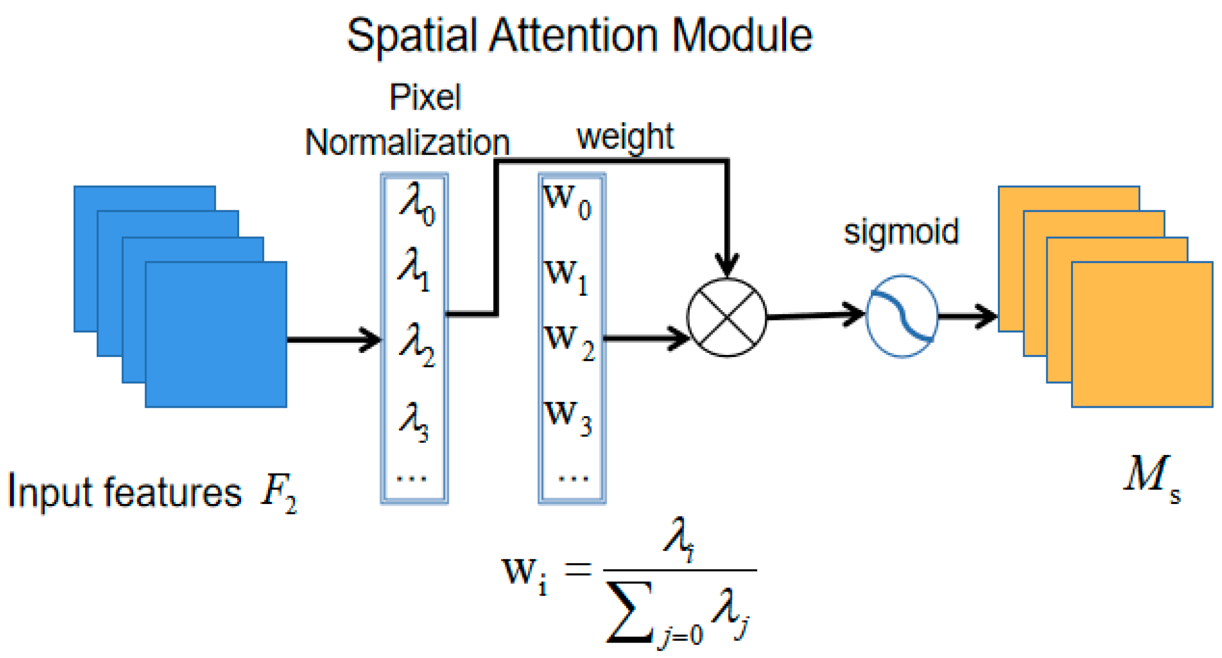 Applsci 13 05741 g005