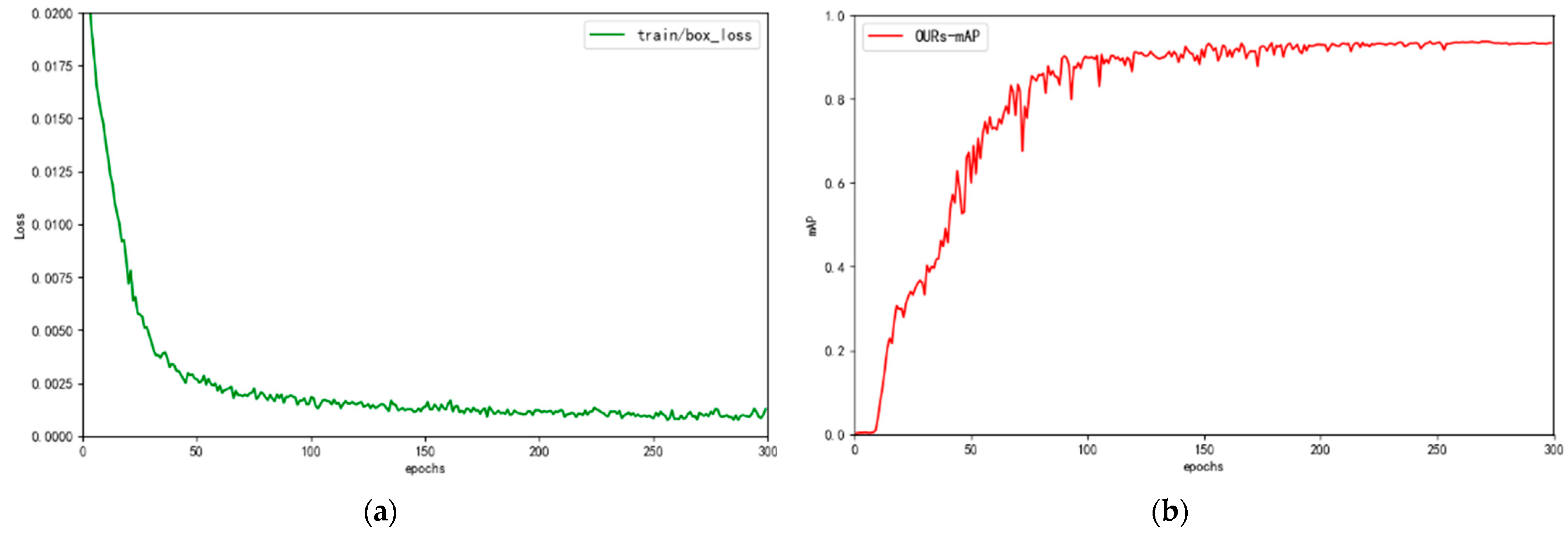 Applsci 13 05741 g009
