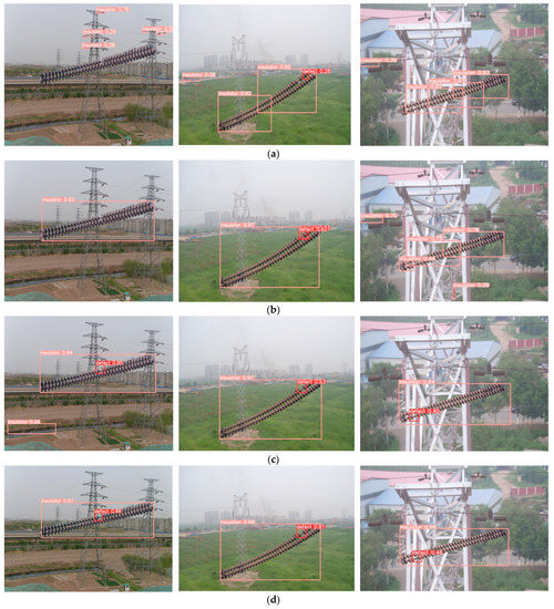 Research on an Insulator Defect Detection Method Based on Improved YOLOv5