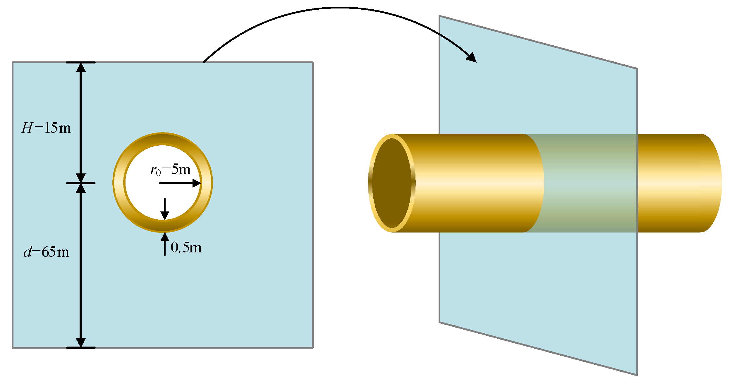 Applsci 13 05743 g016 Applsci 13 05743 g016